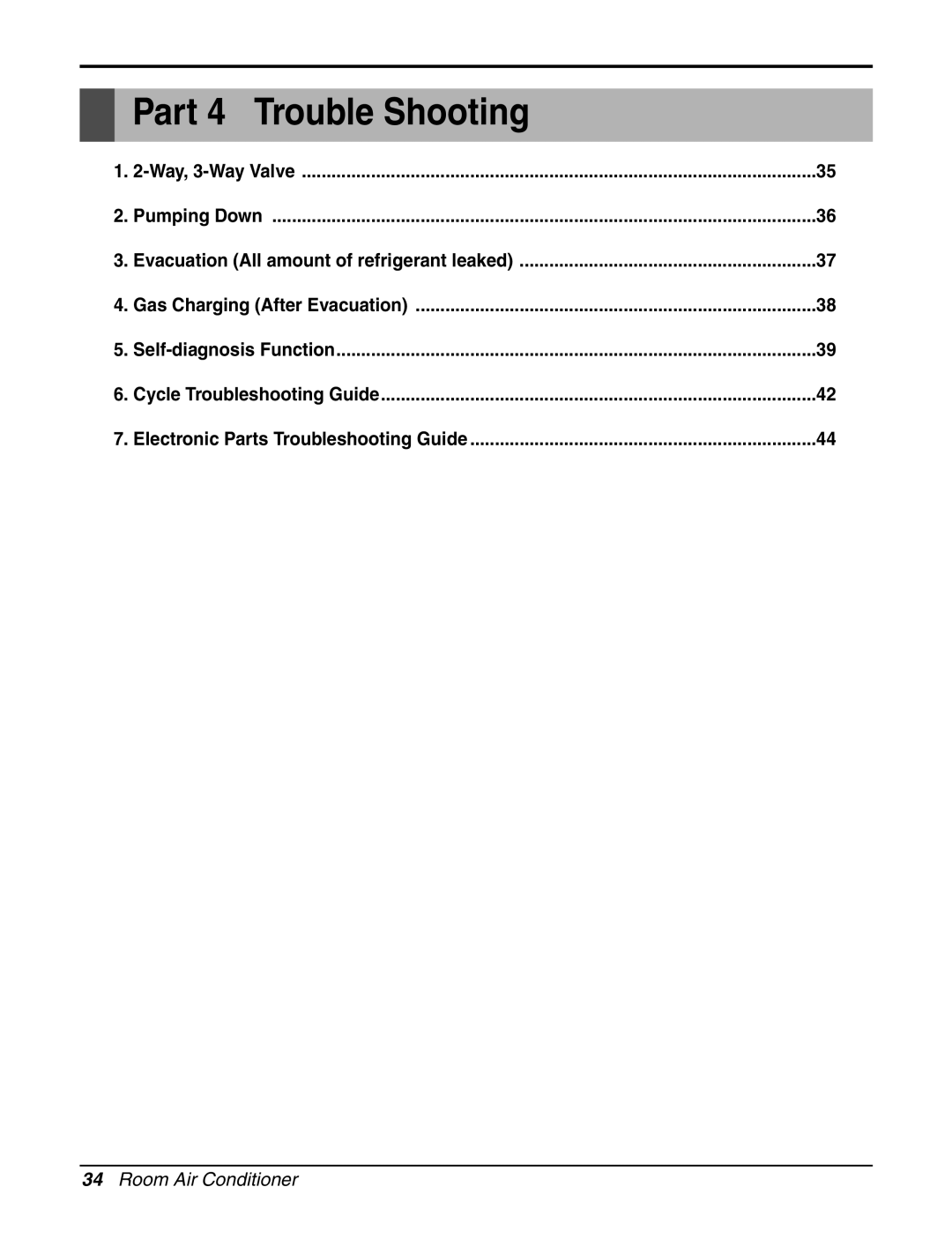 LG Electronics General Wall Mounted-Inverter Type manual Part 4 Trouble Shooting 