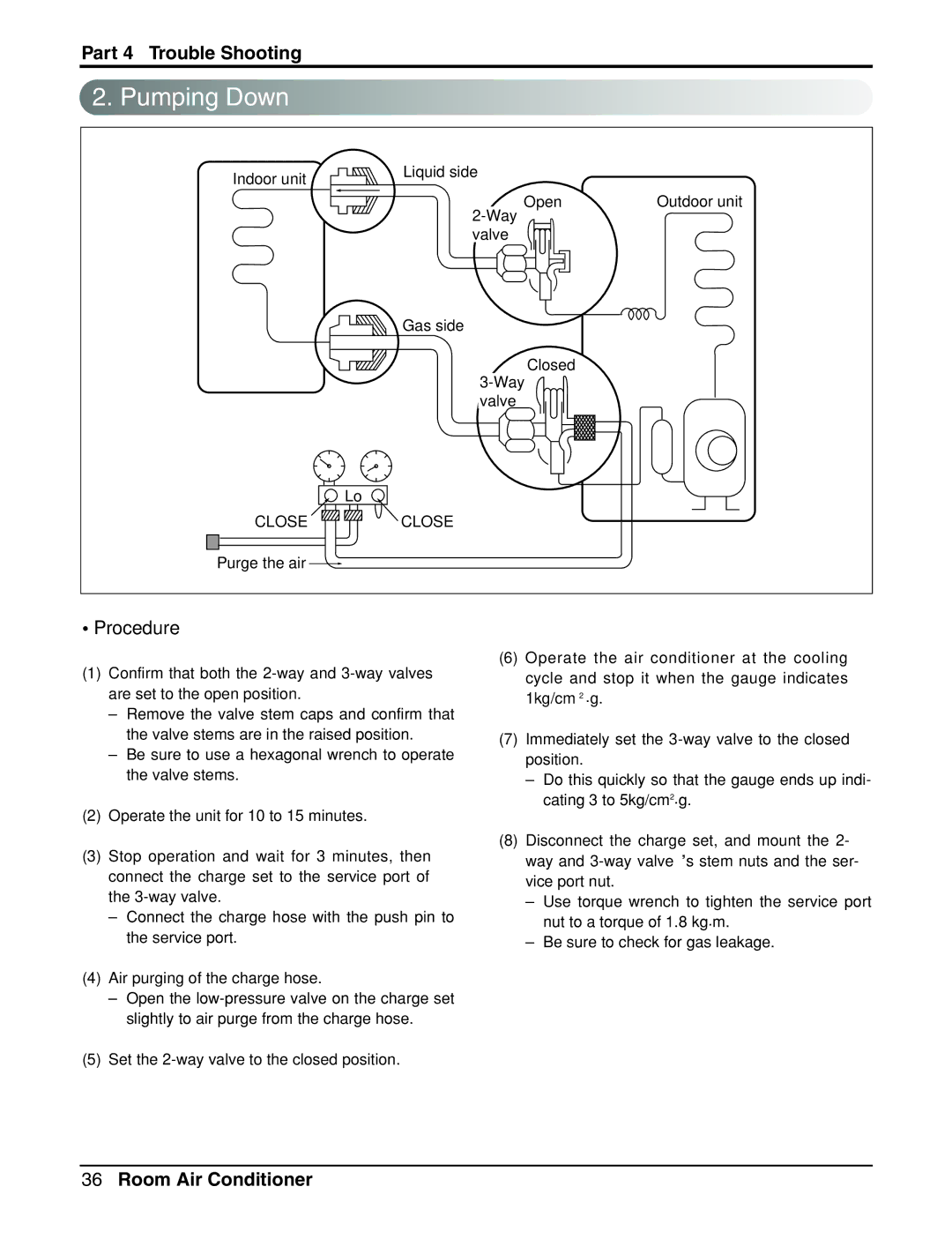 LG Electronics General Wall Mounted-Inverter Type manual Pumping Down, Procedure, Air purging of the charge hose 