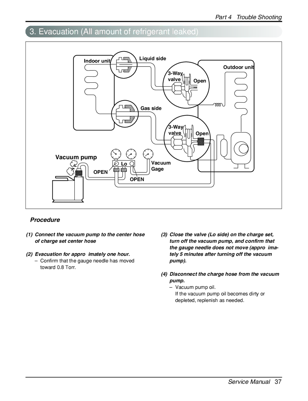 LG Electronics General Wall Mounted-Inverter Type manual Evacuation All amount of refrigerant leaked 