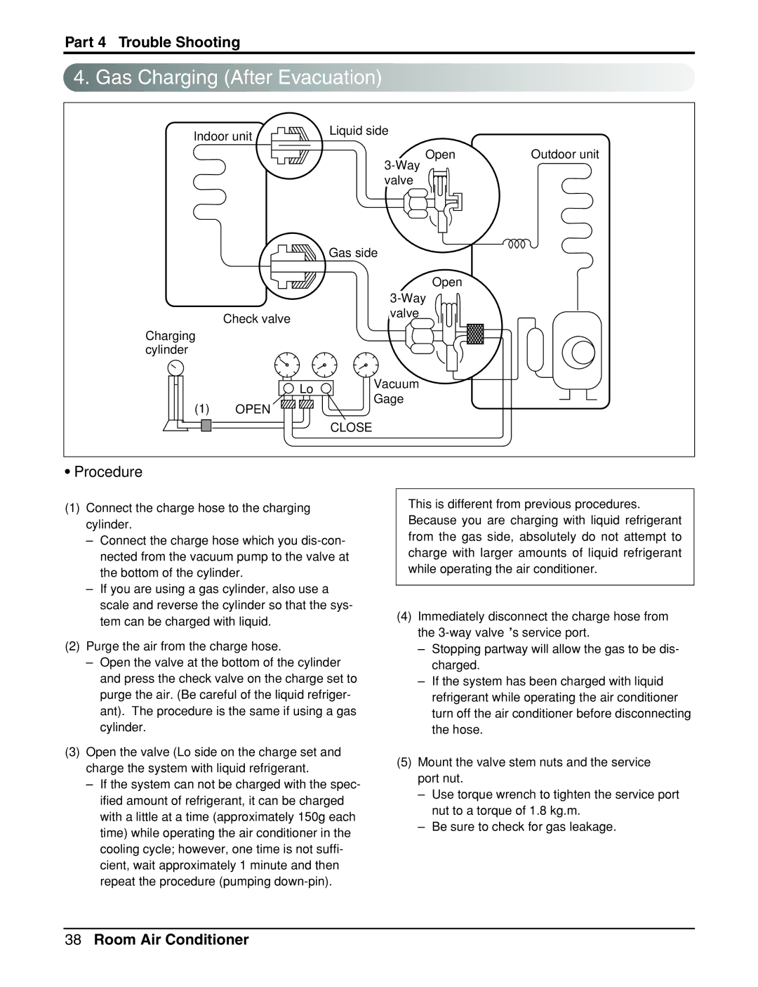 LG Electronics General Wall Mounted-Inverter Type manual Gas Charging After Evacuation, Purge the air from the charge hose 