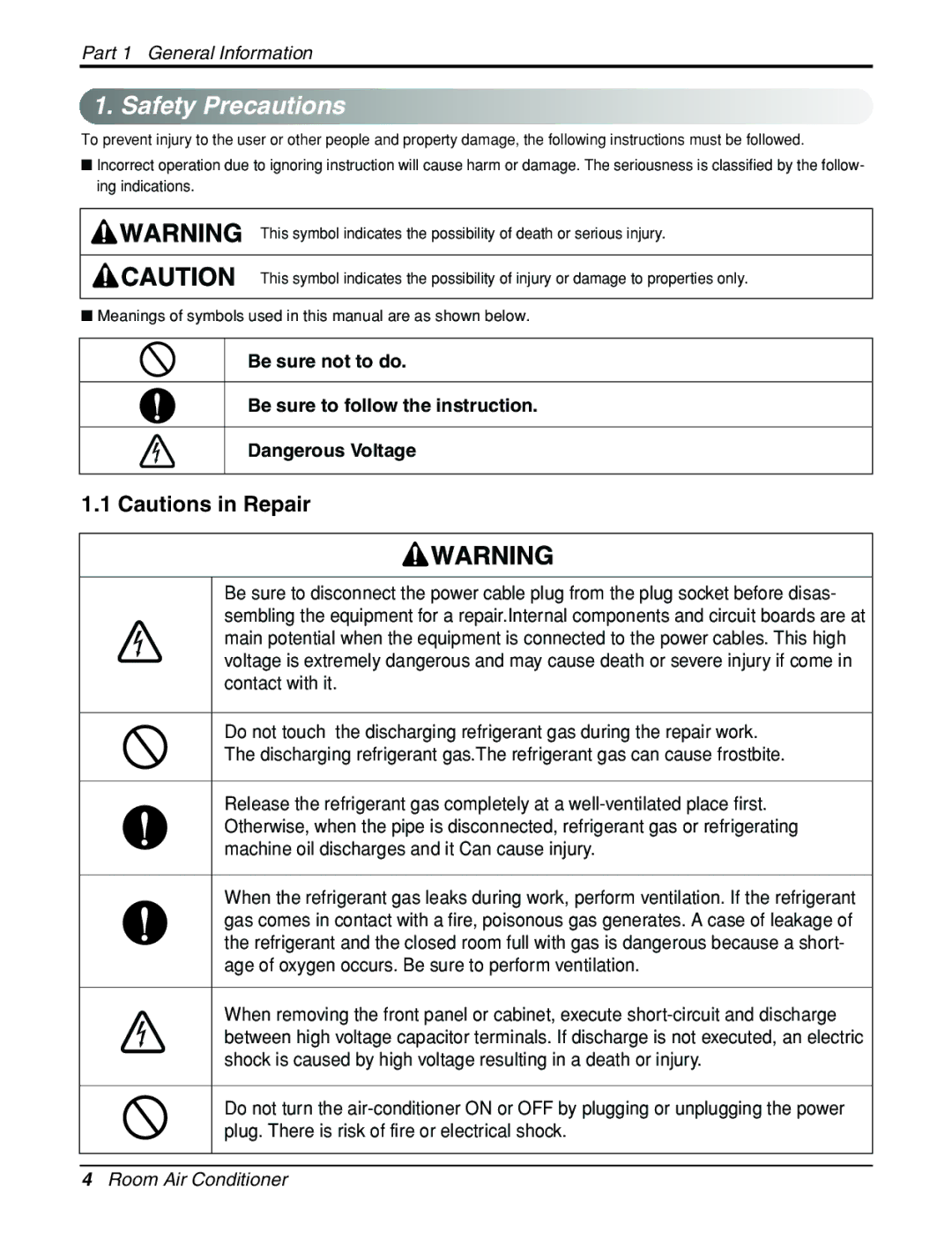 LG Electronics General Wall Mounted-Inverter Type Safety Precautions, Be sure not to do Be sure to follow the instruction 