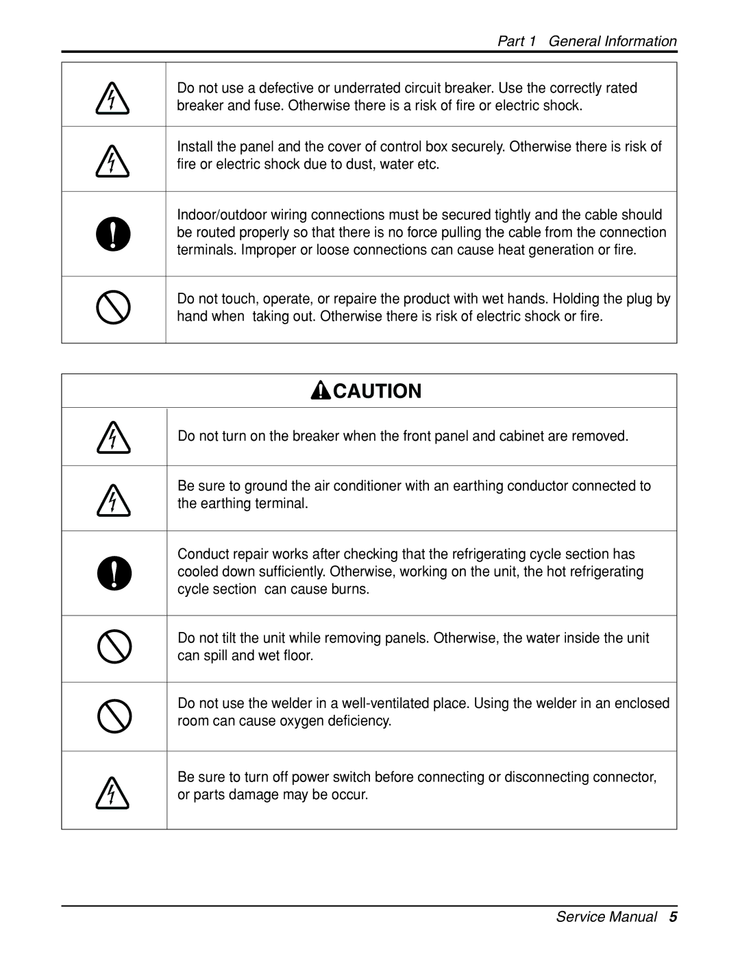 LG Electronics General Wall Mounted-Inverter Type manual Part 1 General Information 