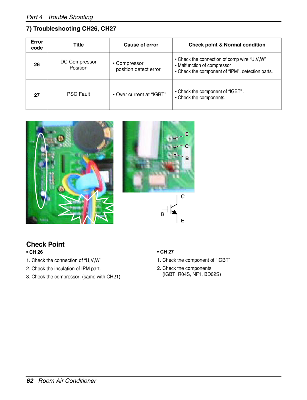 LG Electronics General Wall Mounted-Inverter Type manual Troubleshooting CH26, CH27 