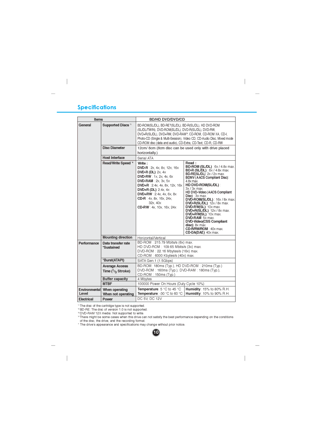 LG Electronics GGC-H20N, GGC-H20L owner manual Specifications, General Supported Discs *1 