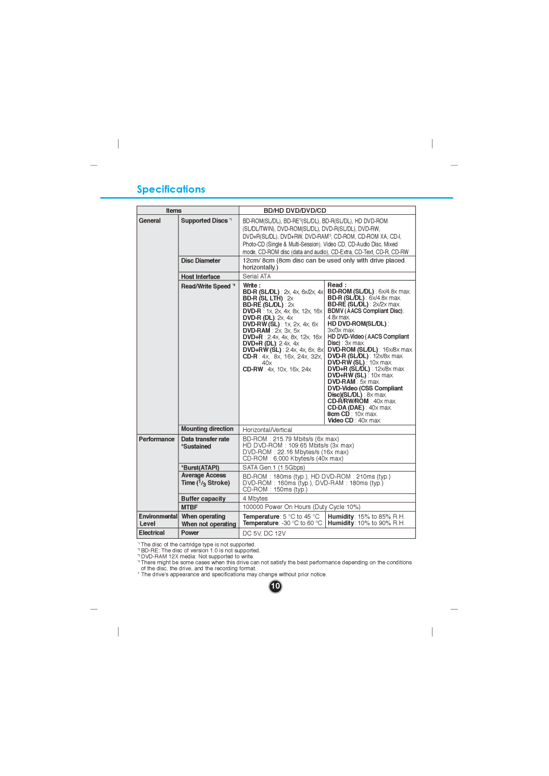 LG Electronics GGW-H20L, GGW-H20N owner manual Specifications, General 