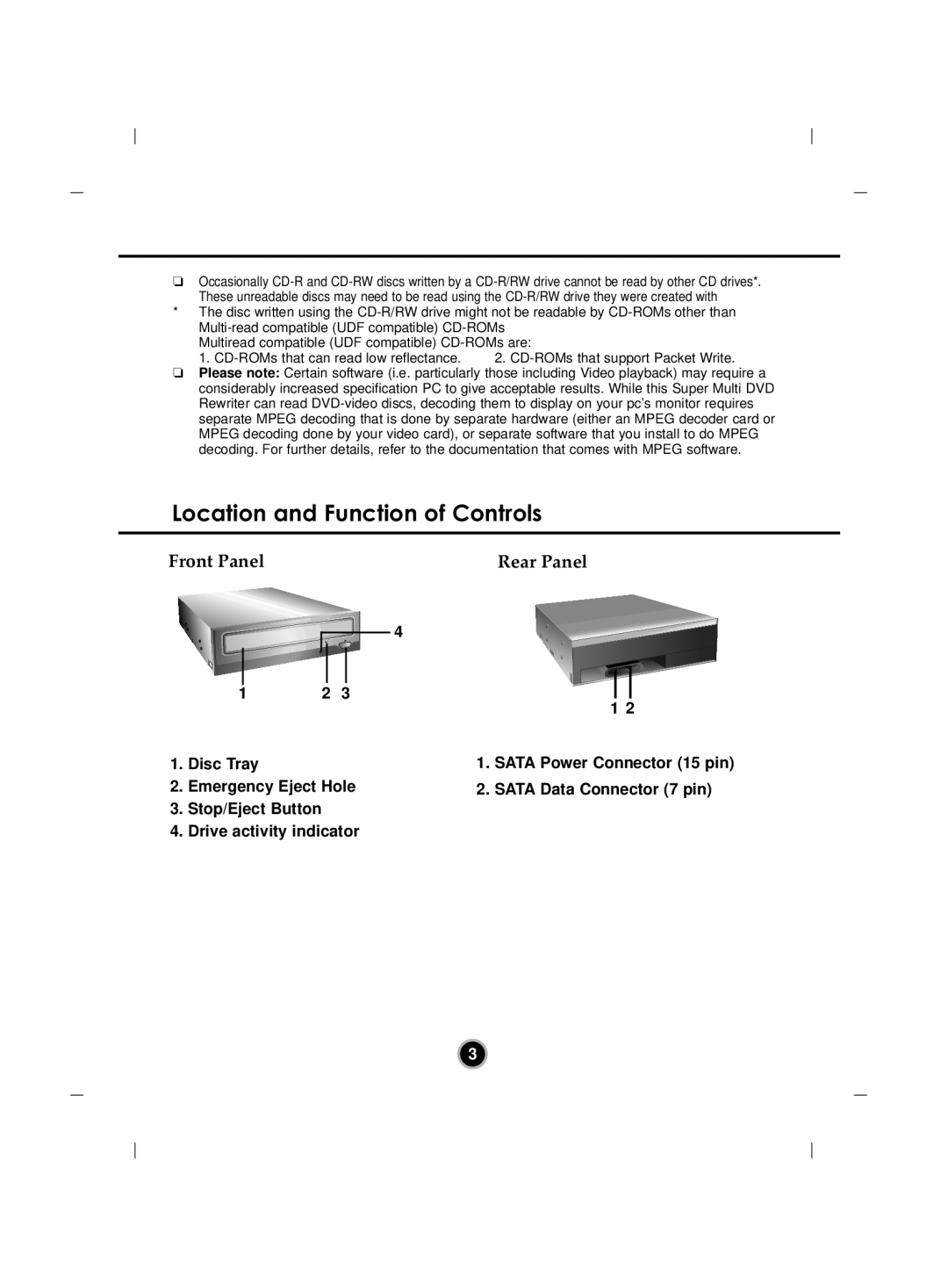 LG Electronics GH22 manual Location and Function of Controls, Front Panel Rear Panel 