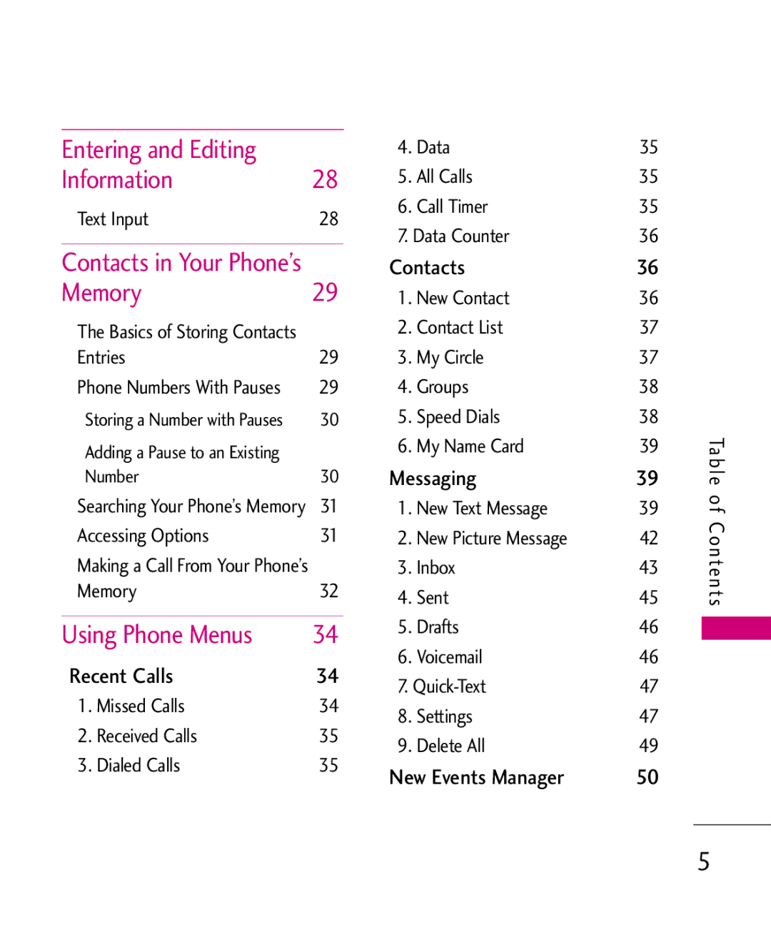 LG Electronics Glimmer manual Information, Using Phone Menus 