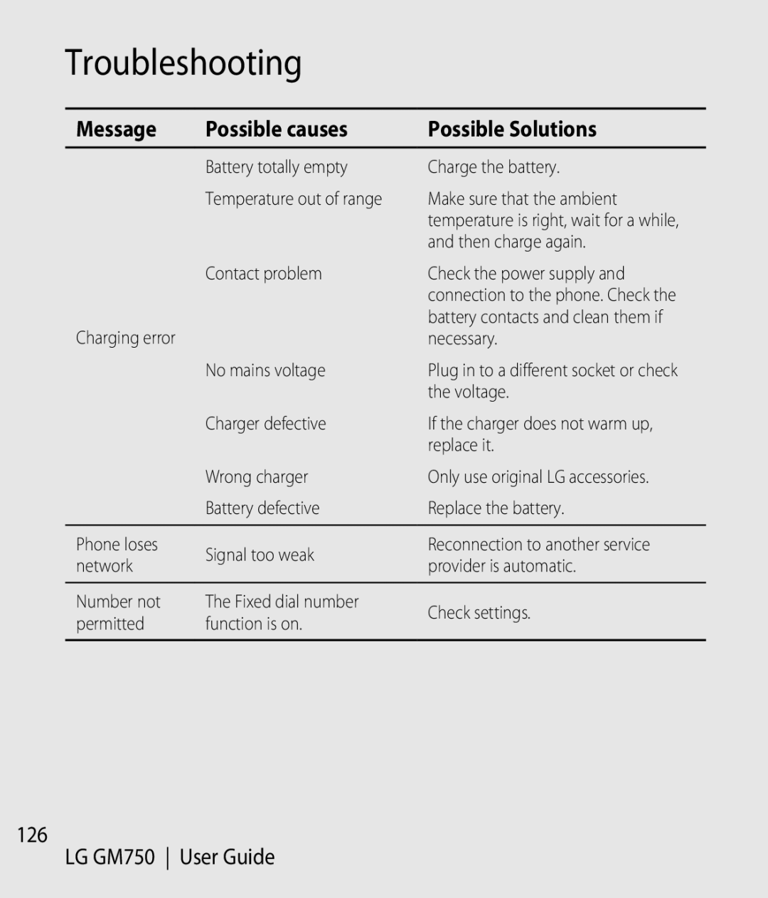 LG Electronics manual LG GM750 User Guide 