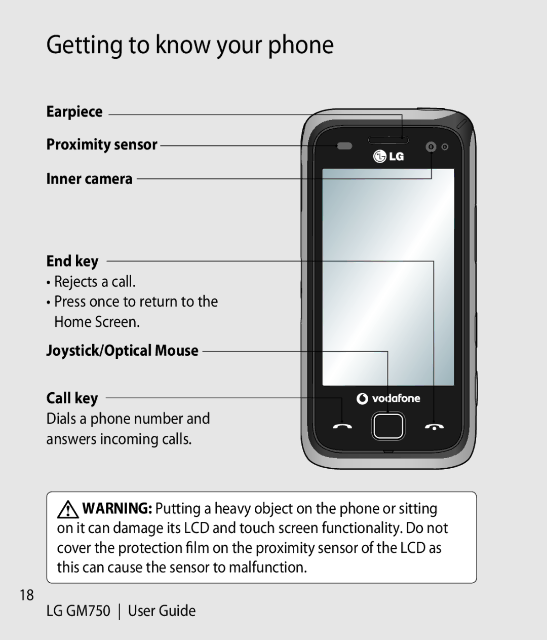 LG Electronics GM750 manual Getting to know your phone, Earpiece Proximity sensor Inner camera End key 