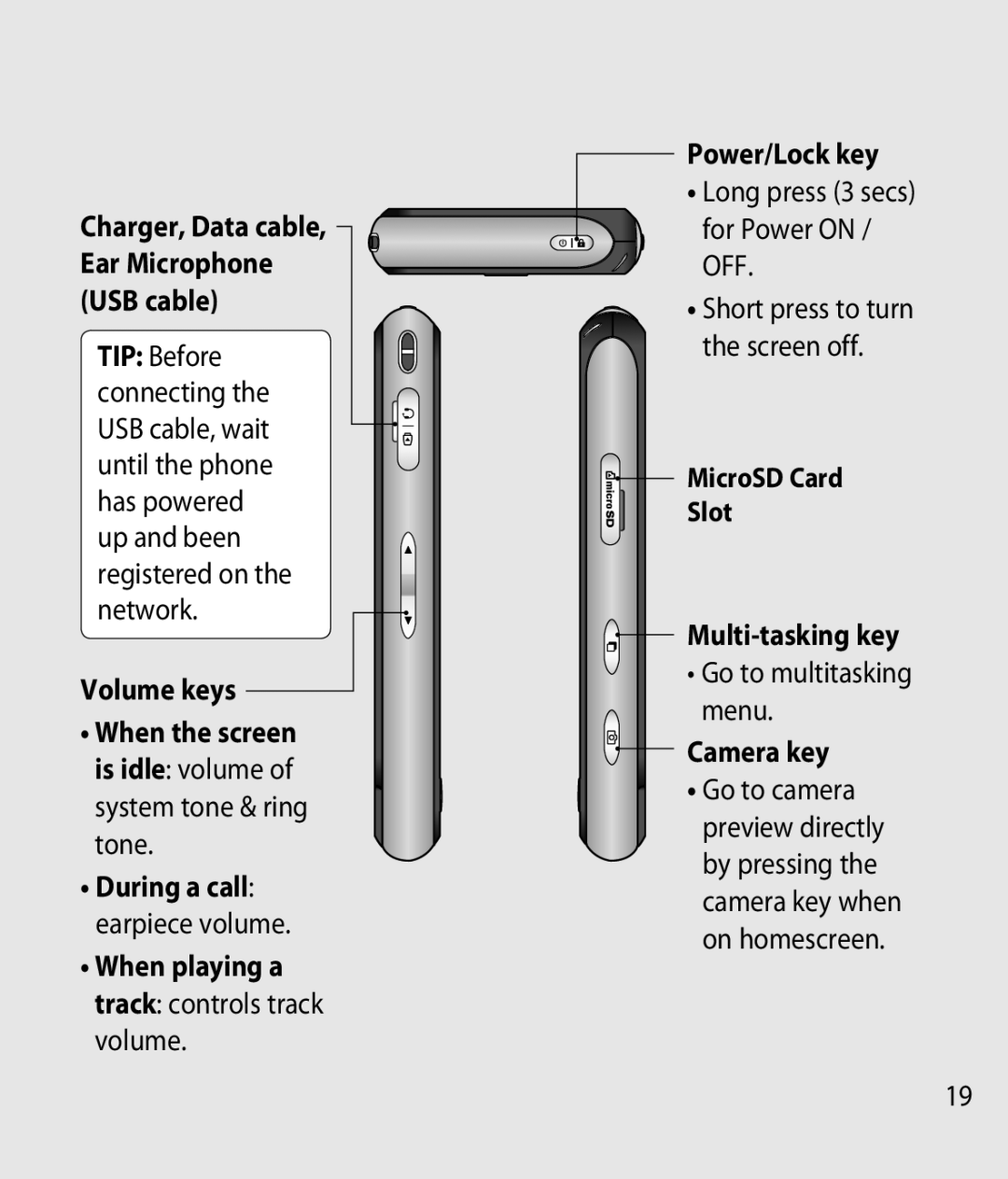 LG Electronics GM750 Volume keys, When playing a track controls track volume Power/Lock key, MicroSD Card Slot, Camera key 