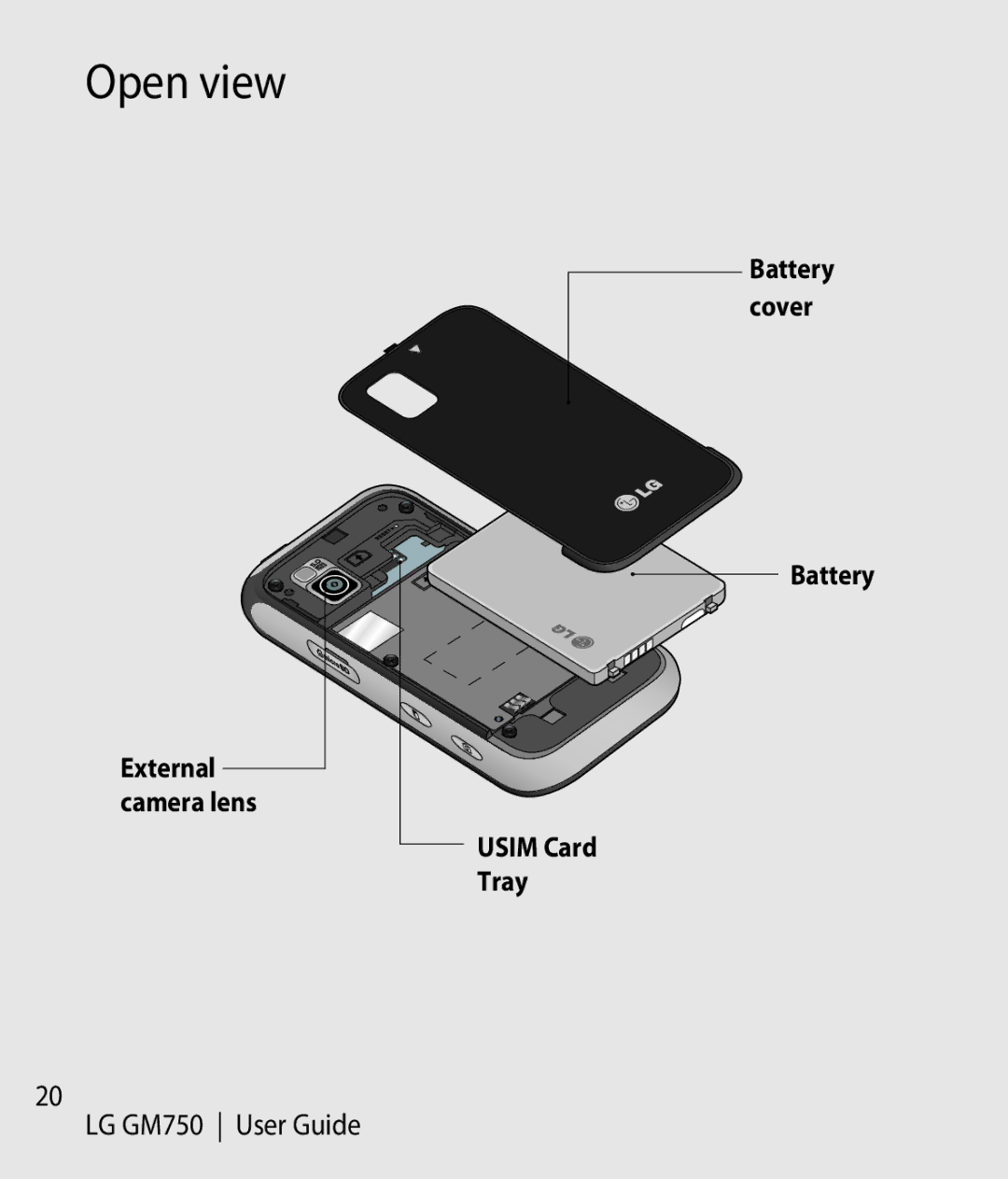 LG Electronics GM750 manual Open view, Battery Usim Card Tray 