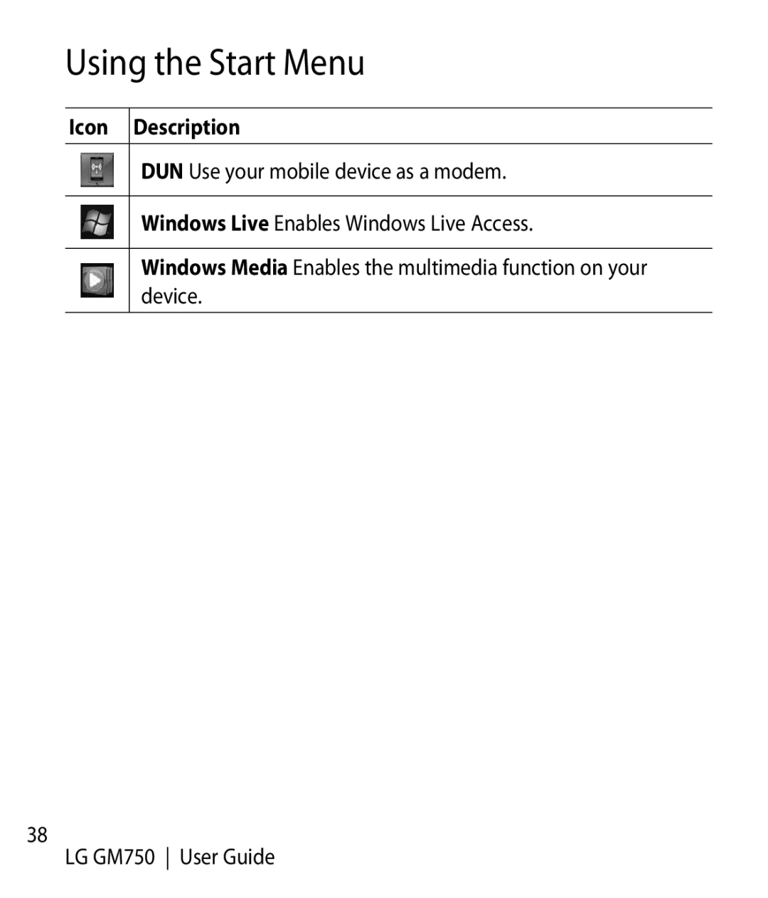 LG Electronics GM750 manual Using the Start Menu 