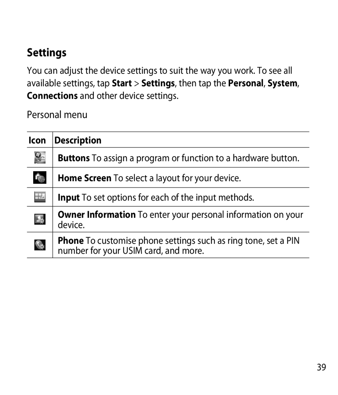 LG Electronics GM750 manual Settings, Personal menu 