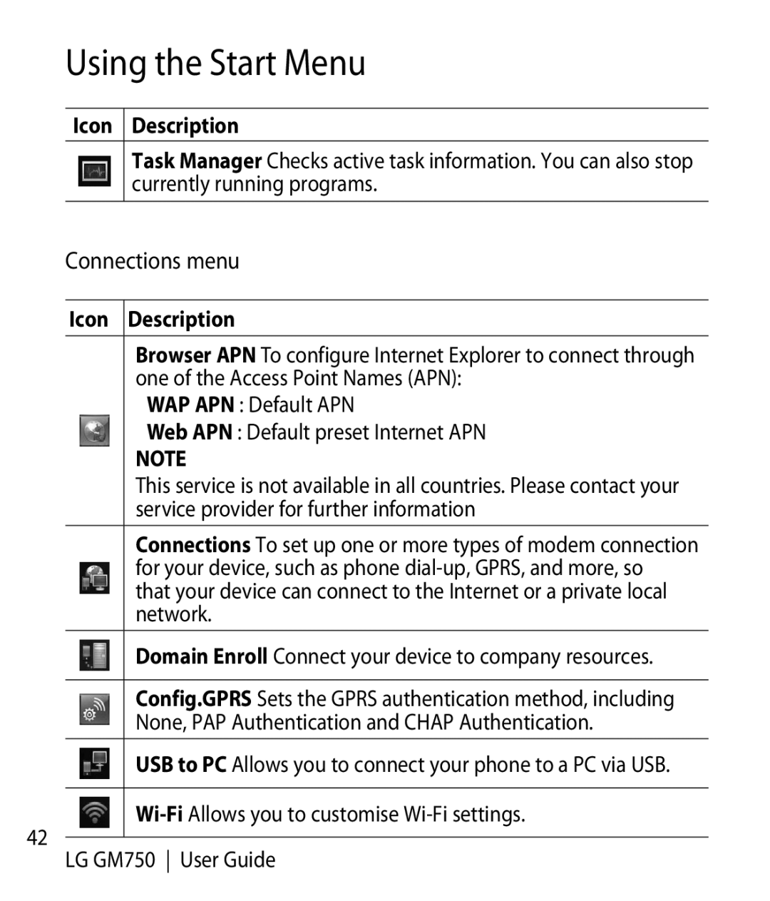 LG Electronics GM750 manual Connections menu 