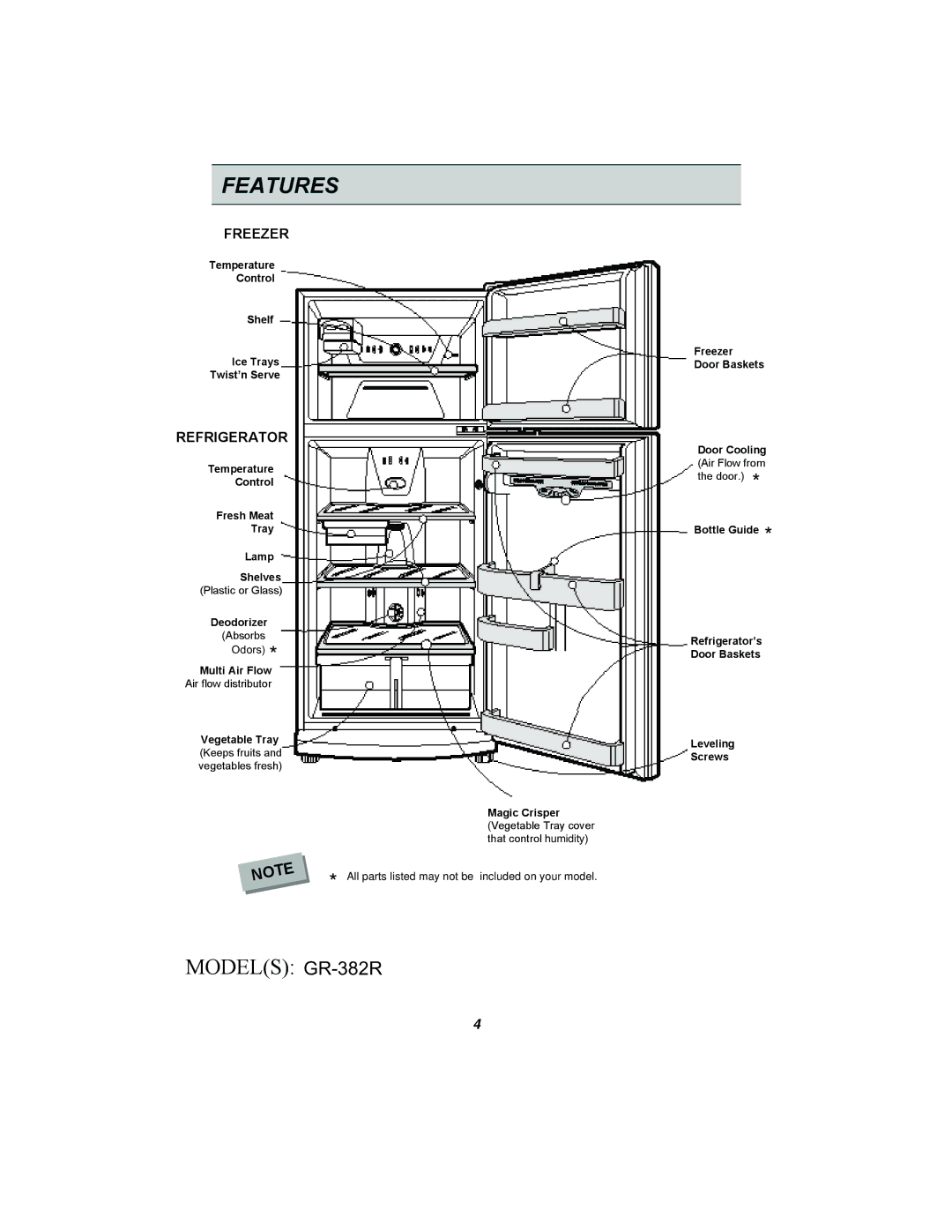 LG Electronics GR-382R manual Featurtureses, Freezer, Refrigerator 