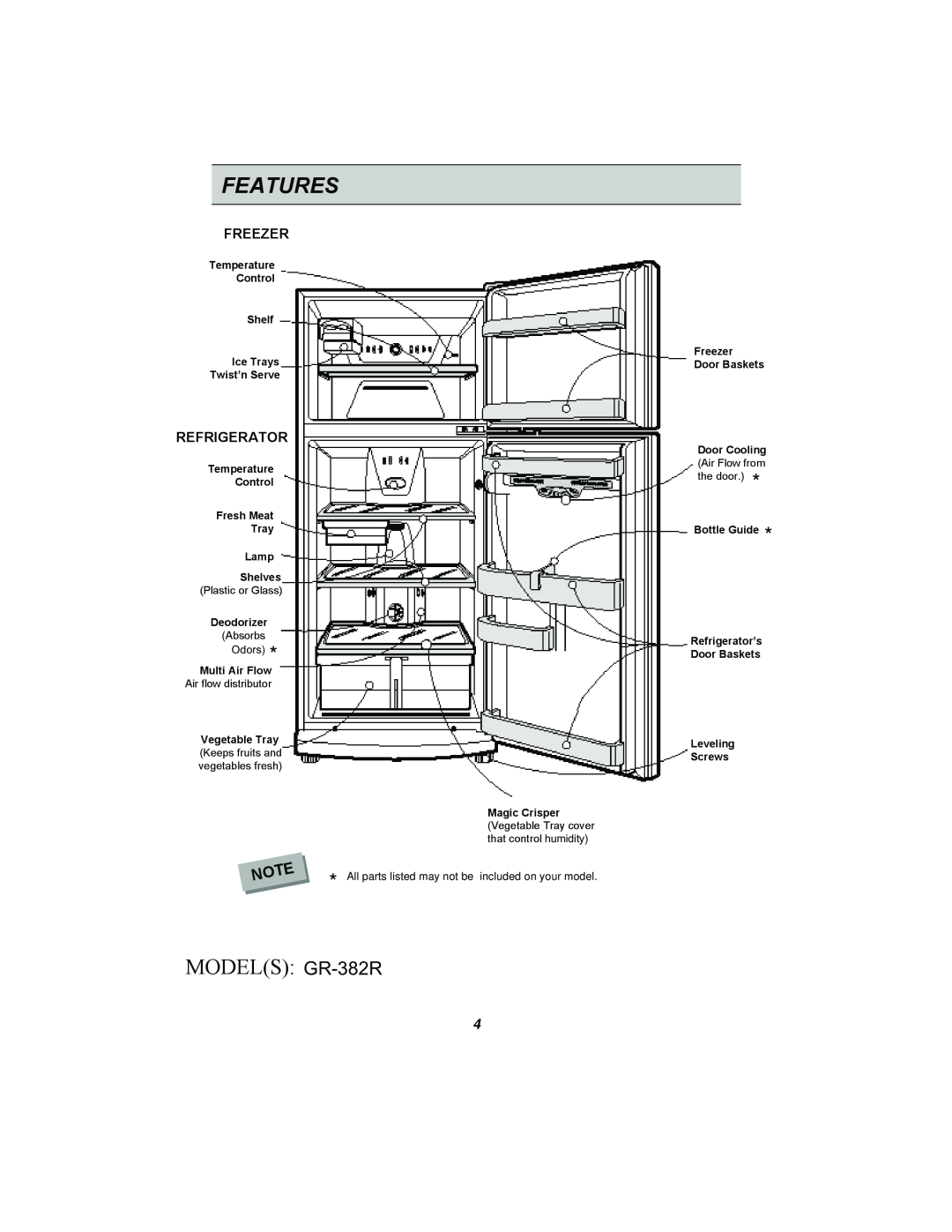 LG Electronics manual Featurtureses, MODELS GR-382R, Freezer, Refrigerator 
