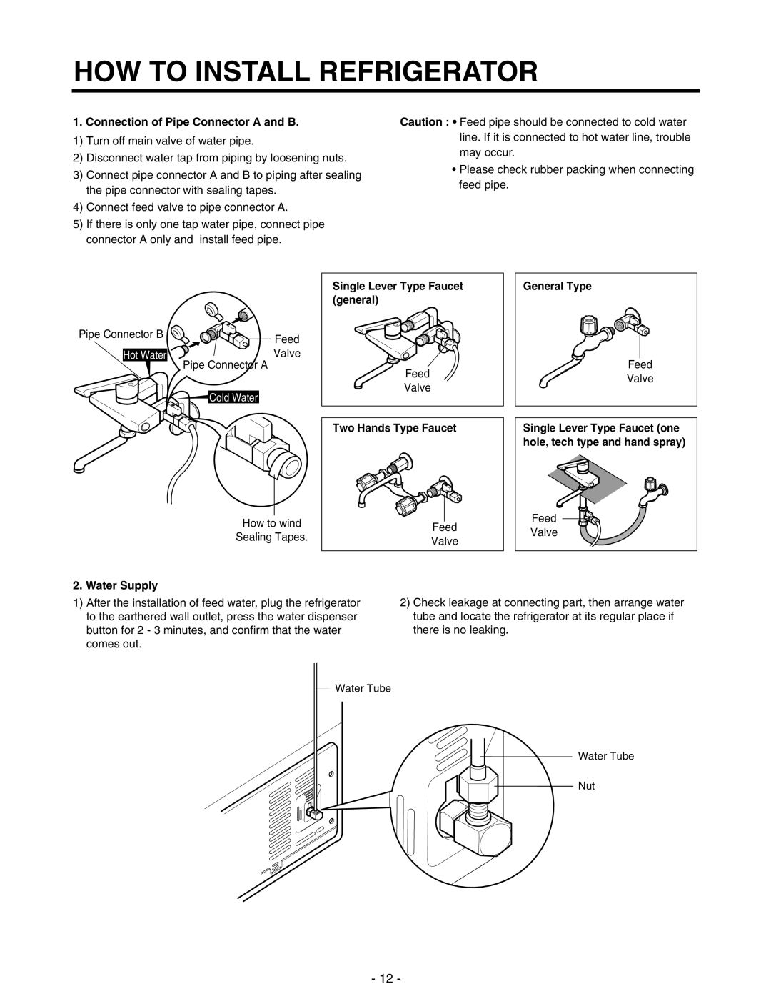 LG Electronics GR-P227/L227 Connection of Pipe Connector a and B, Single Lever Type Faucet general, Two Hands Type Faucet 