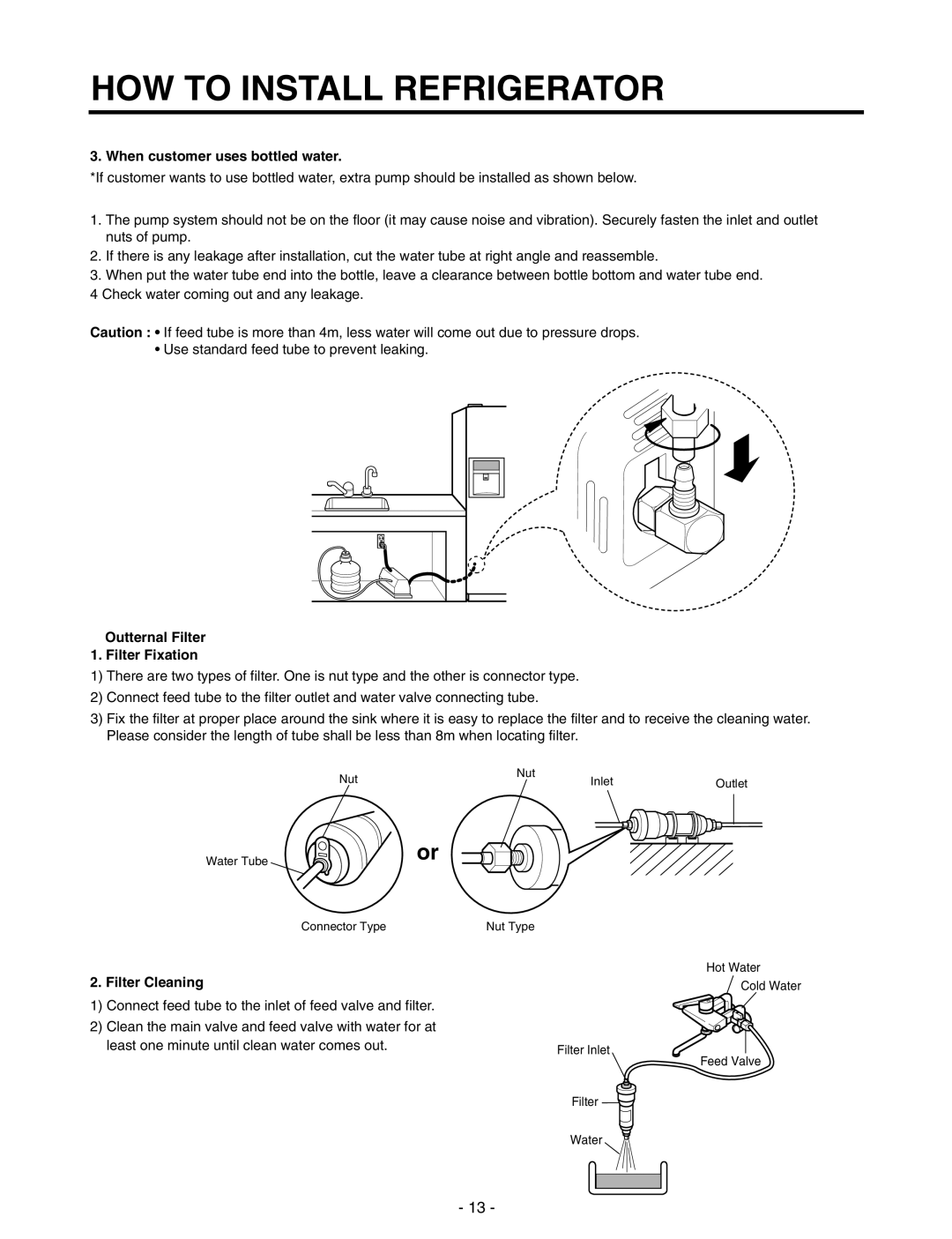 LG Electronics GR-P257/L257 When customer uses bottled water, Outternal Filter Filter Fixation, Filter Cleaning 