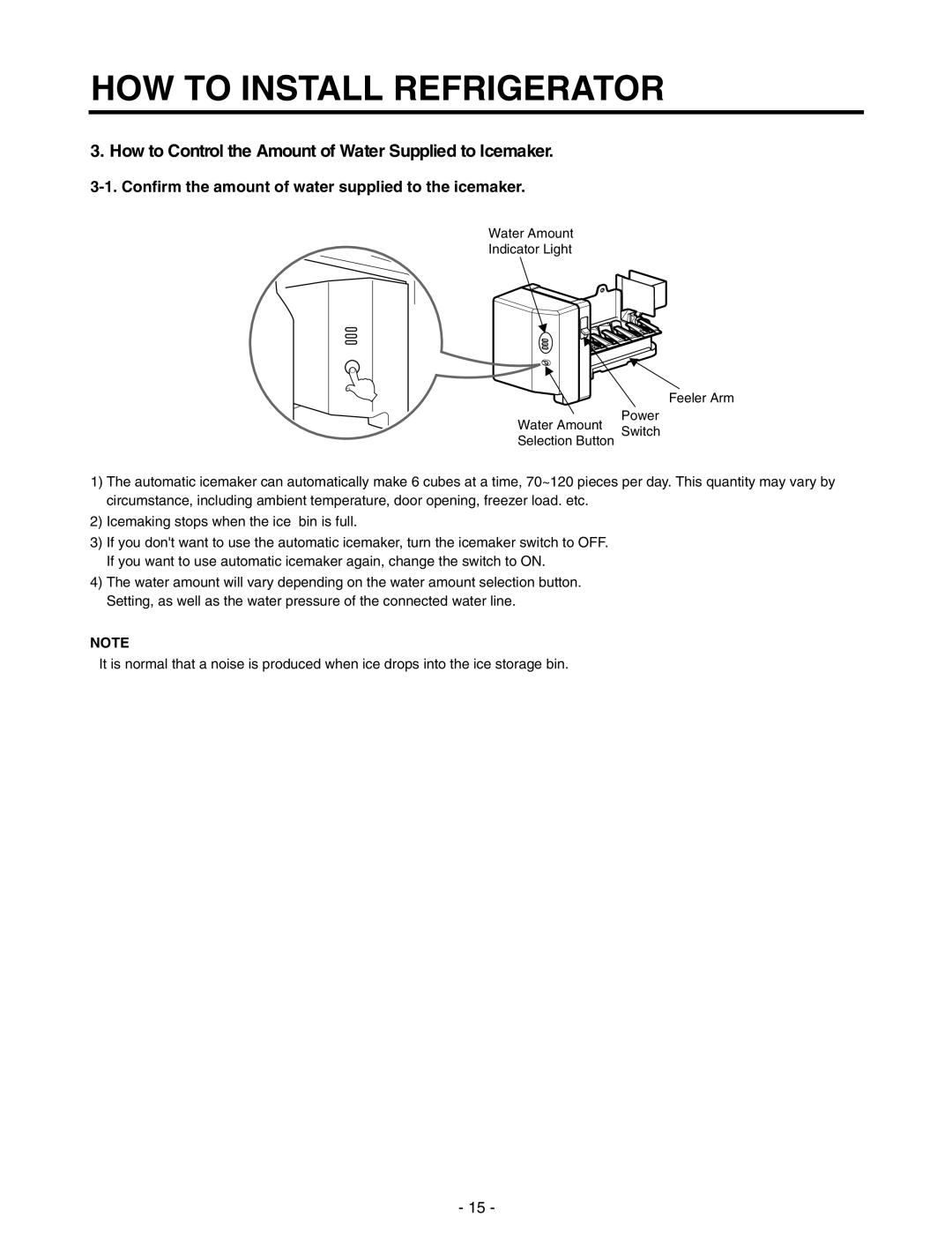 LG Electronics GR-P257/L257, GR-P227/L227 service manual How to Control the Amount of Water Supplied to Icemaker 