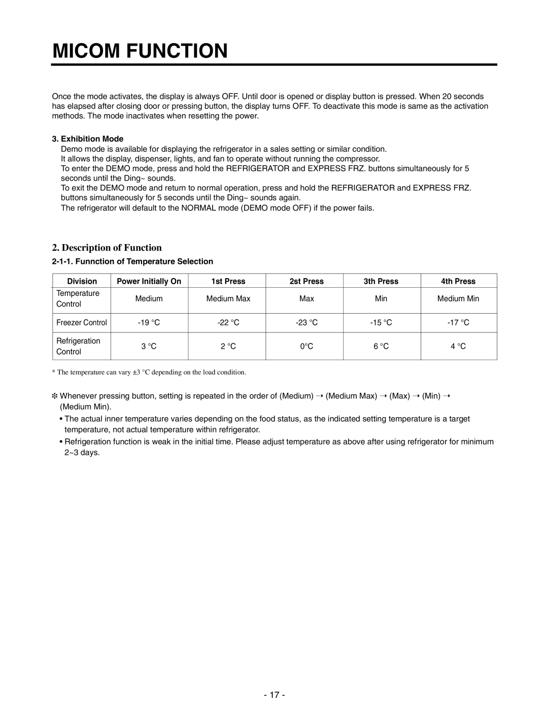 LG Electronics GR-P257/L257, GR-P227/L227 service manual Description of Function, Exhibition Mode 