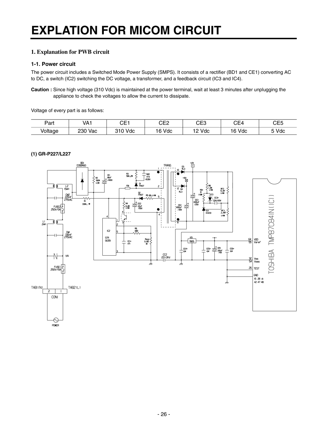 LG Electronics GR-P227/L227, GR-P257/L257 Explation for Micom Circuit, Explanation for PWB circuit, Power circuit 