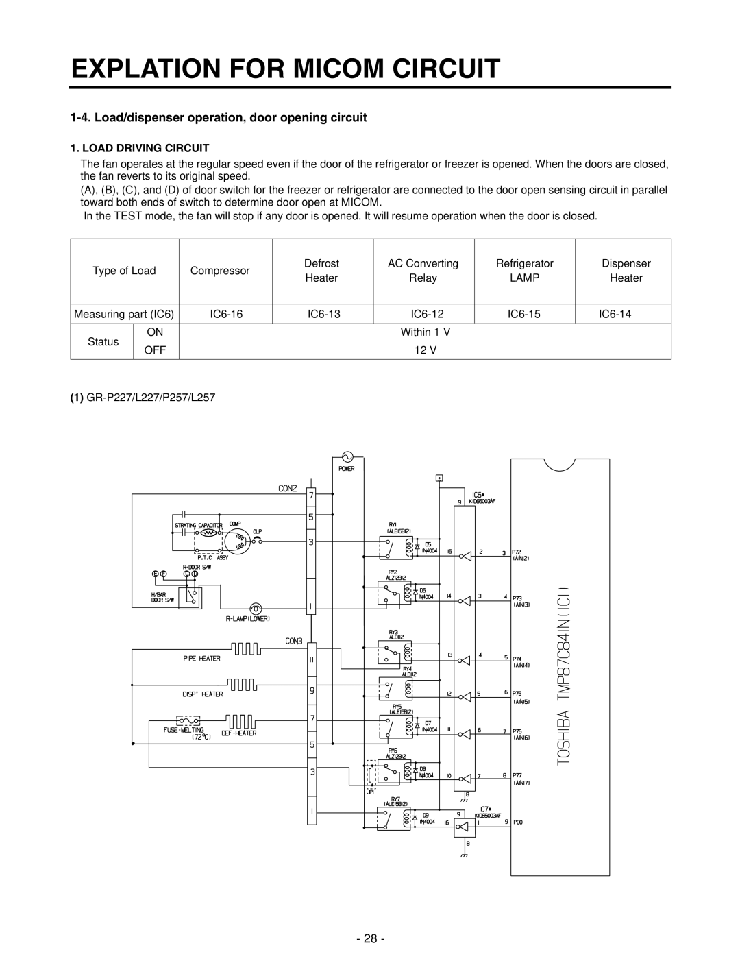 LG Electronics GR-P227/L227, GR-P257/L257 Load/dispenser operation, door opening circuit, Load Driving Circuit 