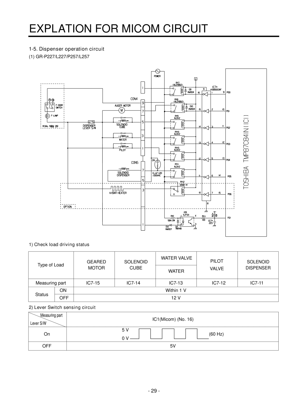 LG Electronics GR-P257/L257, GR-P227/L227 Dispenser operation circuit, Lever Switch sensing circuit Measuring part 