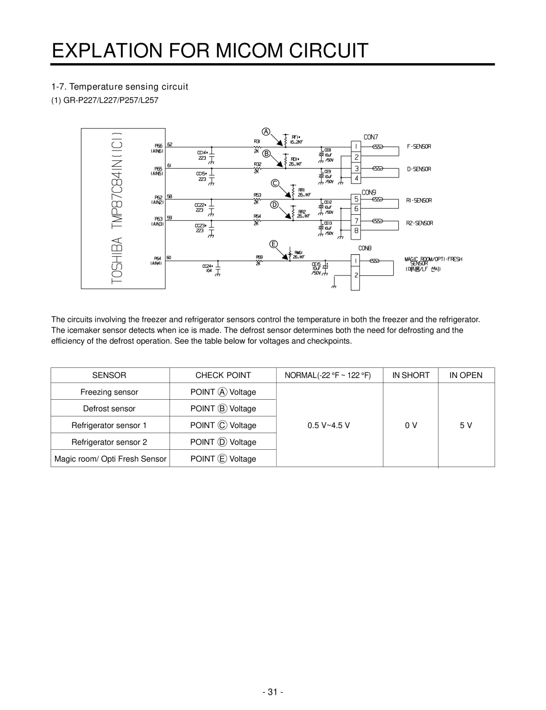 LG Electronics GR-P257/L257, GR-P227/L227 service manual Temperature sensing circuit, Short Open 