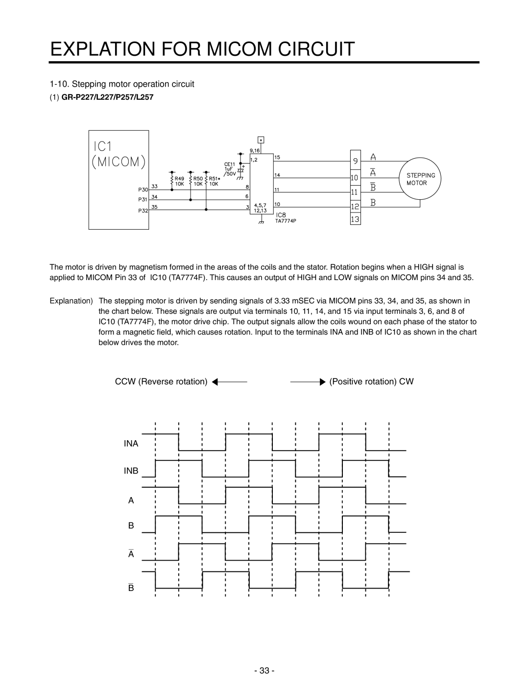 LG Electronics GR-P257/L257, GR-P227/L227 service manual Stepping motor operation circuit 