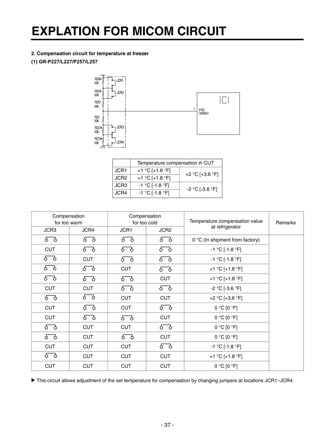 LG Electronics GR-P257/L257, GR-P227/L227 service manual JCR1 