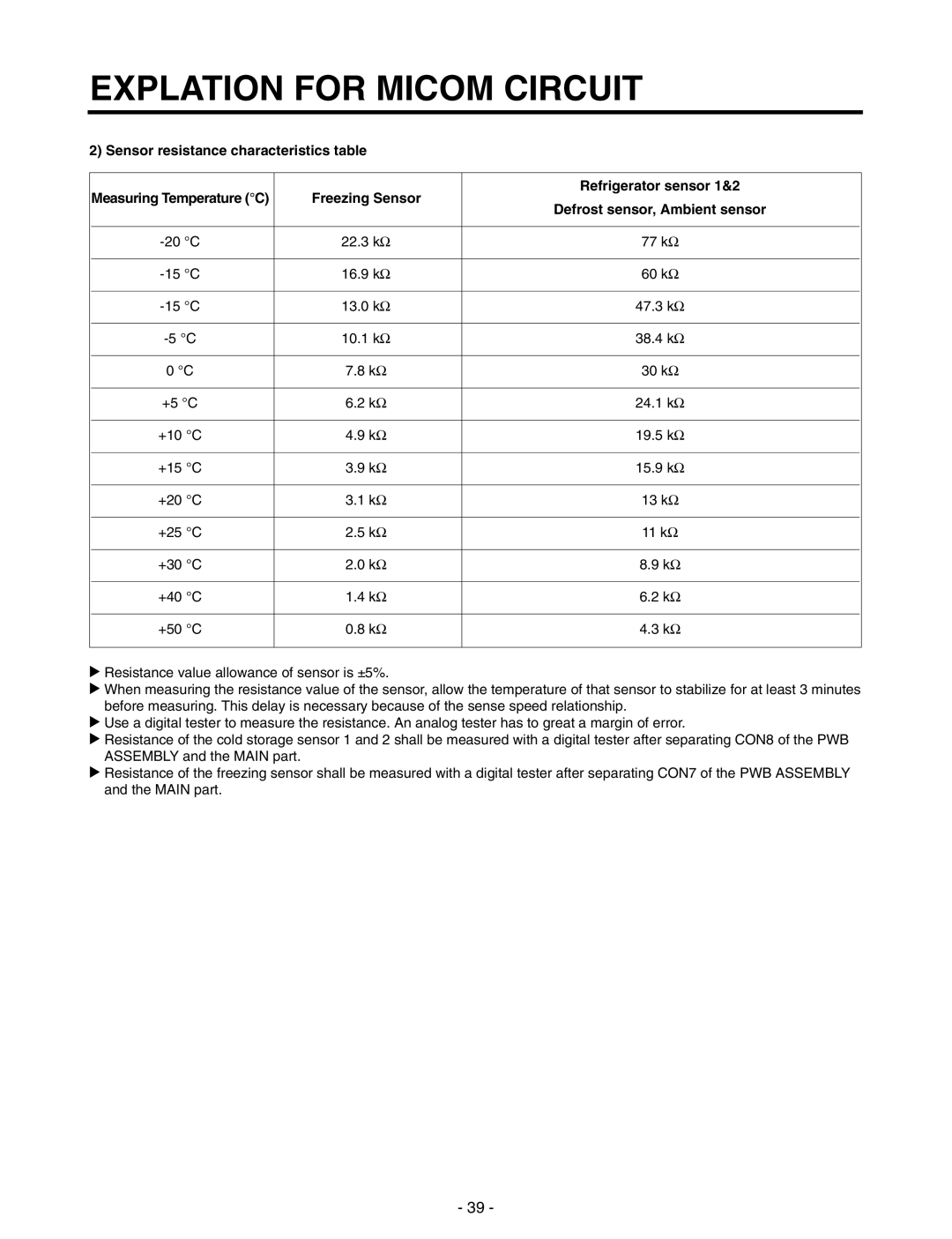 LG Electronics GR-P257/L257, GR-P227/L227 service manual Sensor resistance characteristics table 