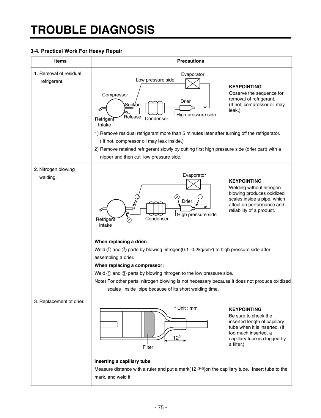 LG Electronics GR-P257/L257 Practical Work For Heavy Repair, When replacing a drier, When replacing a compressor 