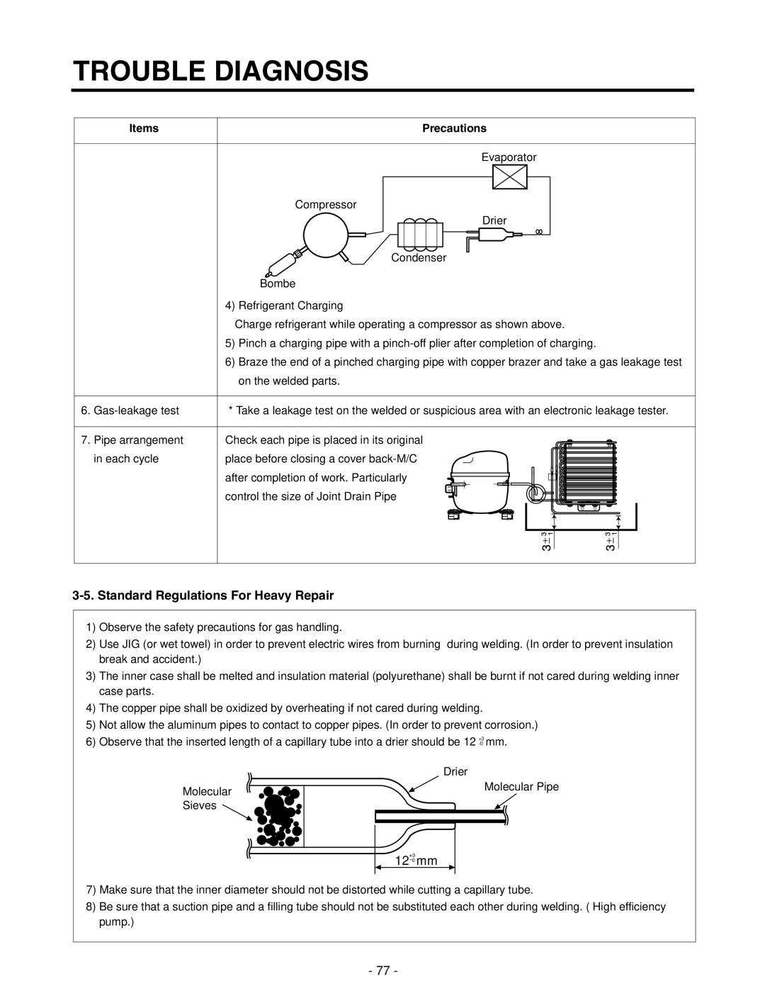 LG Electronics GR-P257/L257, GR-P227/L227 service manual Standard Regulations For Heavy Repair, 12-0mm 