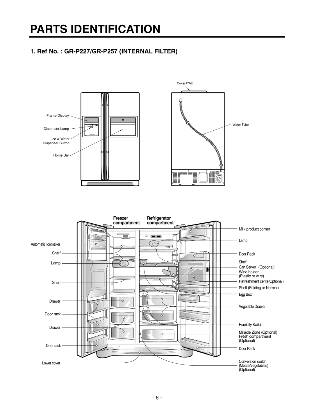 LG Electronics GR-P227/L227, GR-P257/L257 service manual Parts Identification, Freezer Refrigerator compartment compartment 