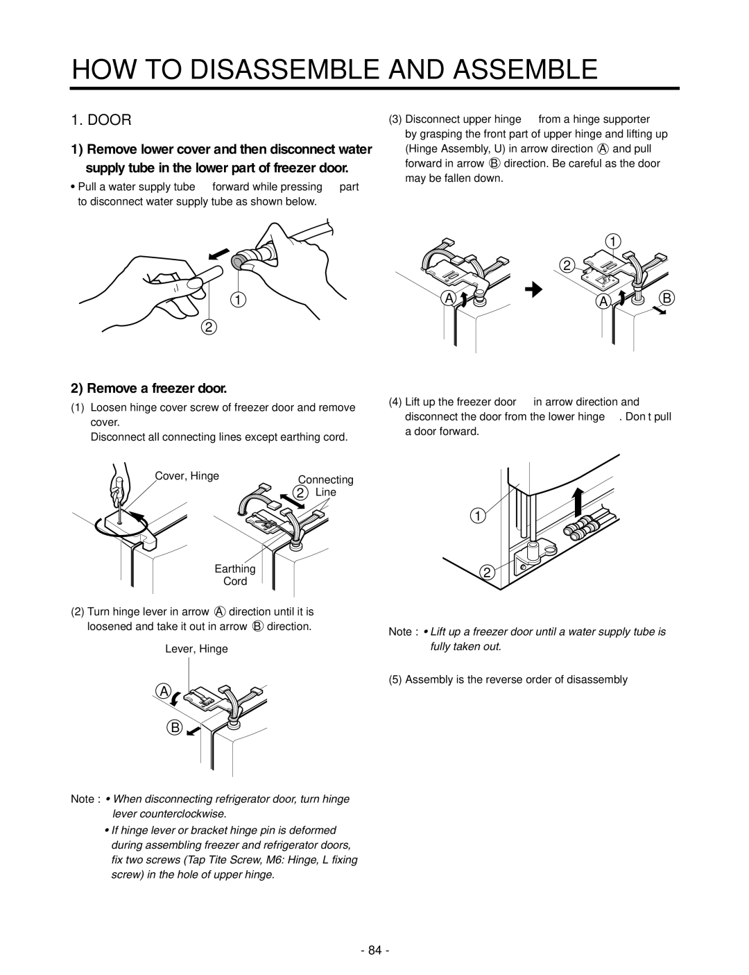 LG Electronics GR-P227/L227, GR-P257/L257 service manual HOW to Disassemble and Assemble, Remove a freezer door 