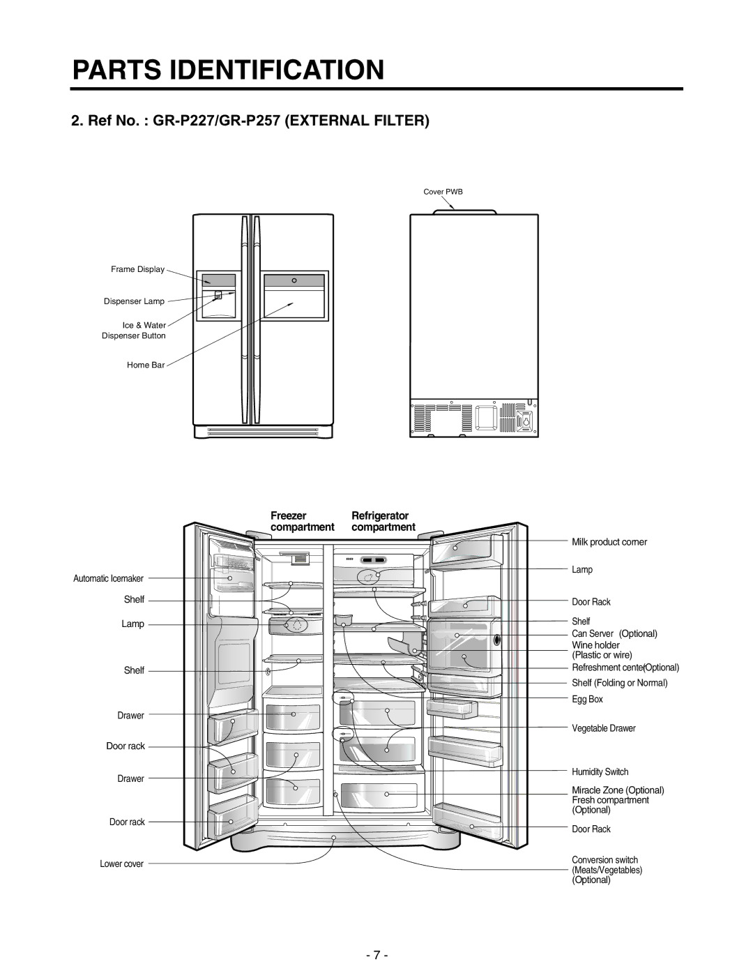 LG Electronics GR-P257/L257, GR-P227/L227 service manual Ref No. GR-P227/GR-P257EXTERNAL Filter 