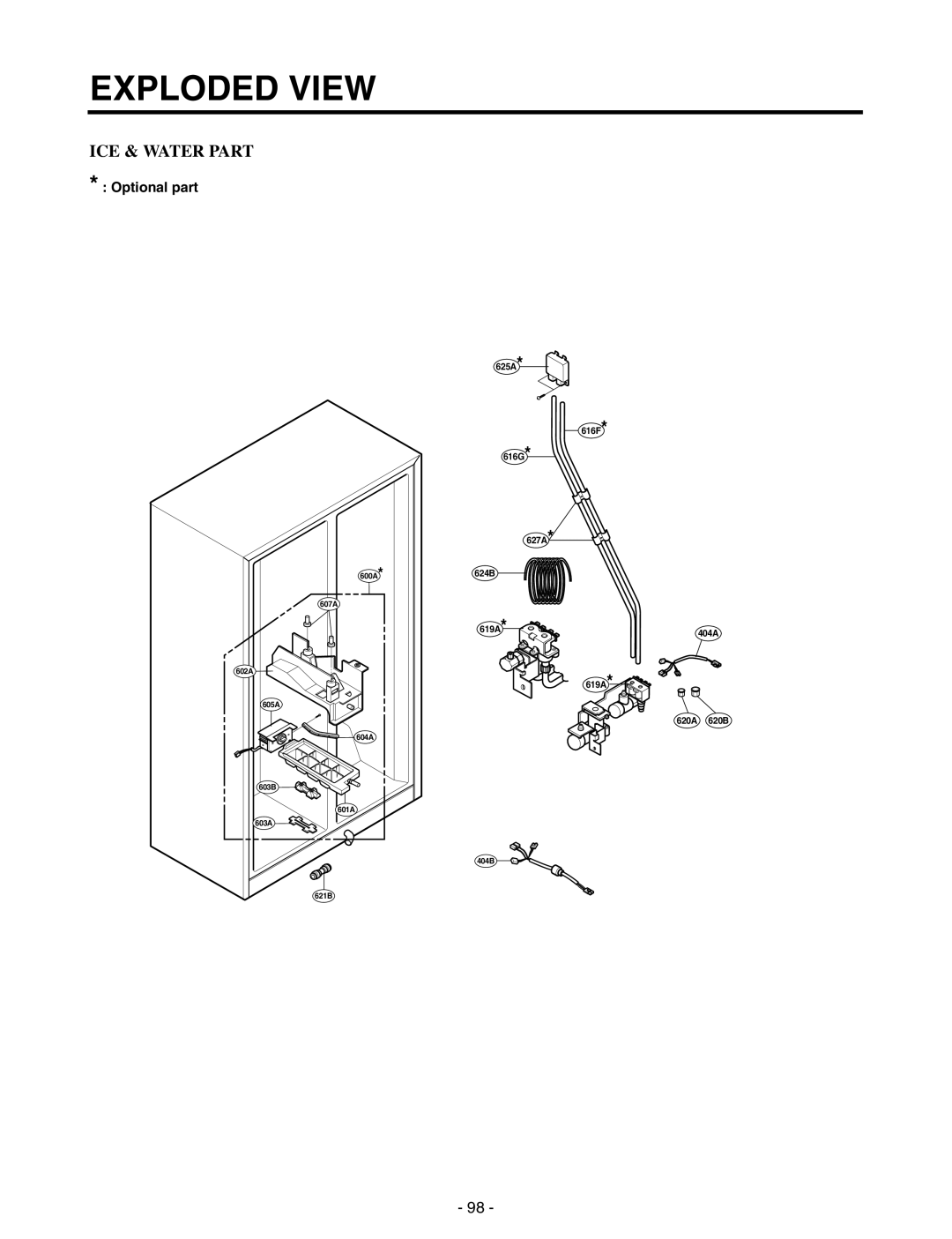 LG Electronics GR-P257/L257, GR-P227/L227 service manual ICE & Water Part 