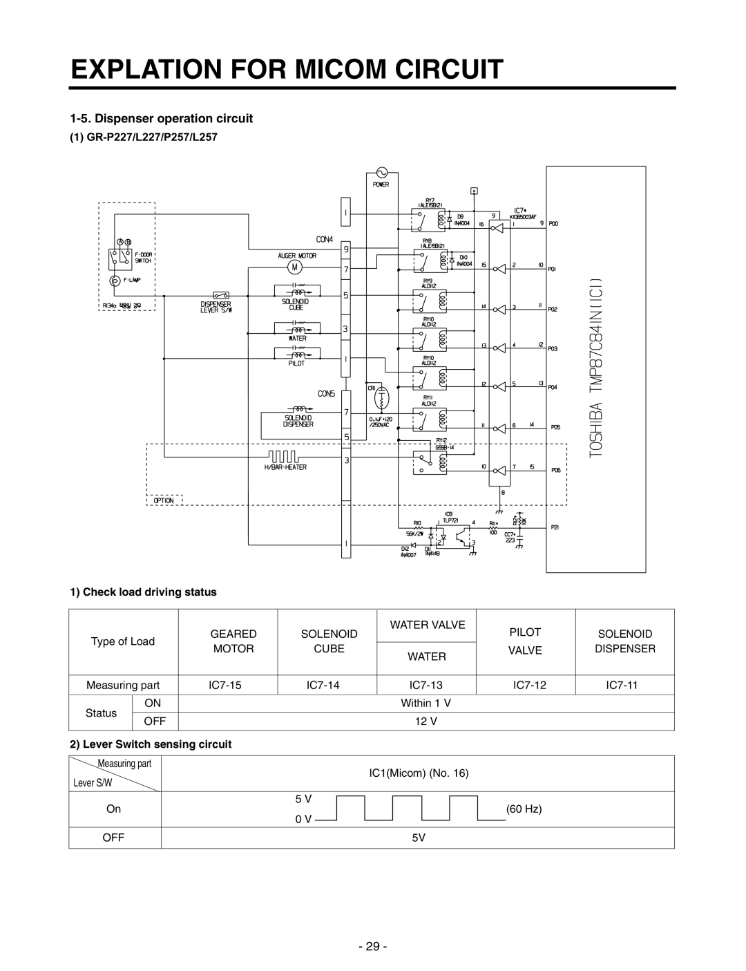 LG Electronics GR-P257/L257 service manual Dispenser operation circuit, Explation For Micom Circuit, GR-P227/L227/P257/L257 