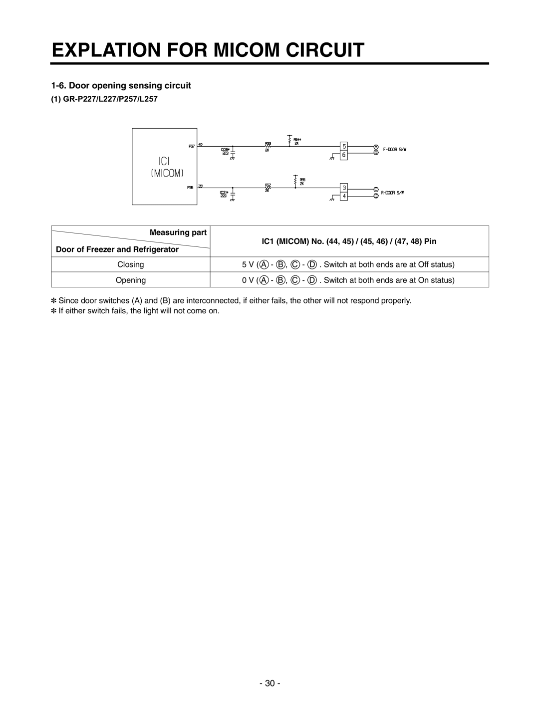 LG Electronics Door opening sensing circuit, Explation For Micom Circuit, GR-P227/L227/P257/L257, Measuring part 