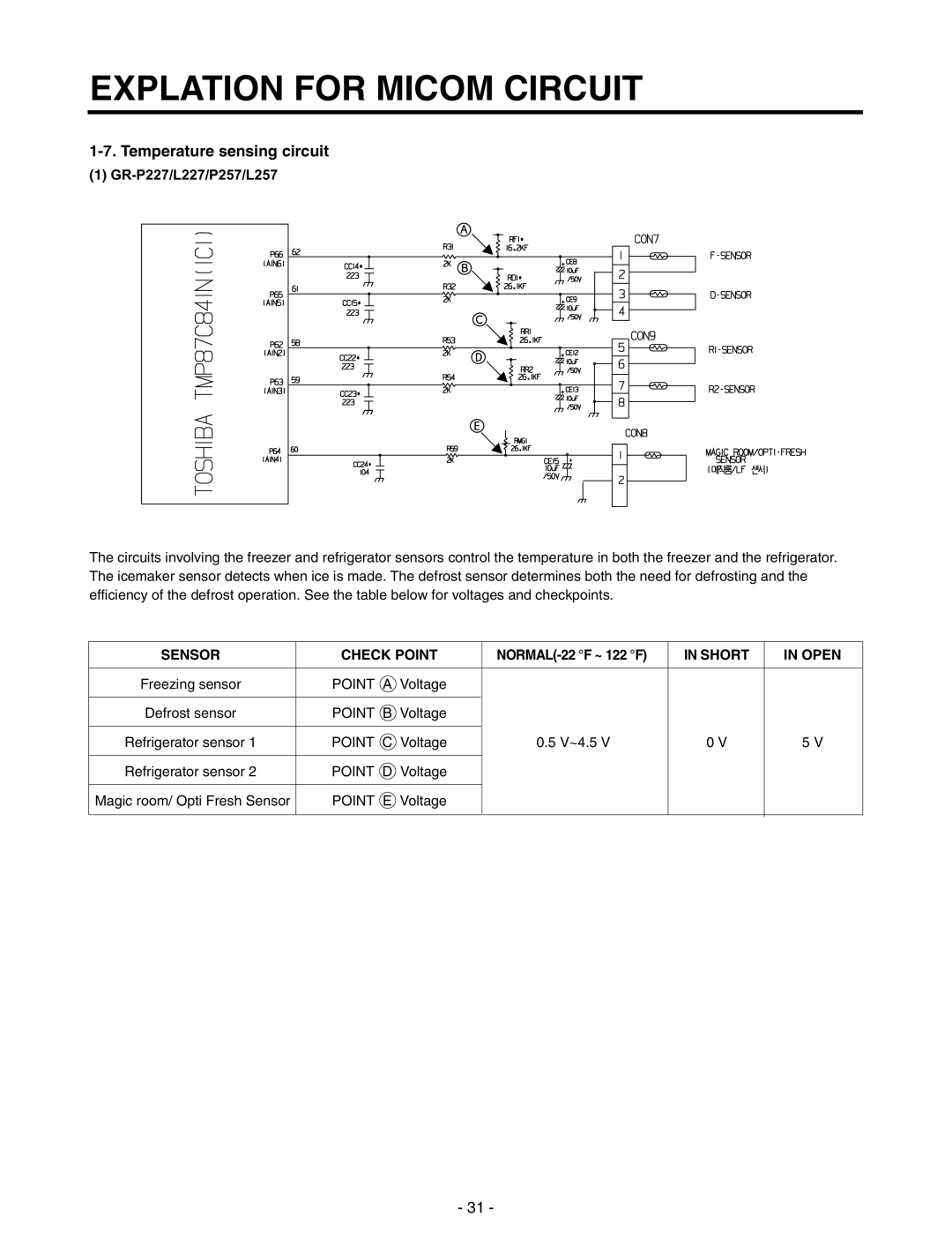 LG Electronics GR-P257/L257 Temperature sensing circuit, Explation For Micom Circuit, GR-P227/L227/P257/L257, Sensor 