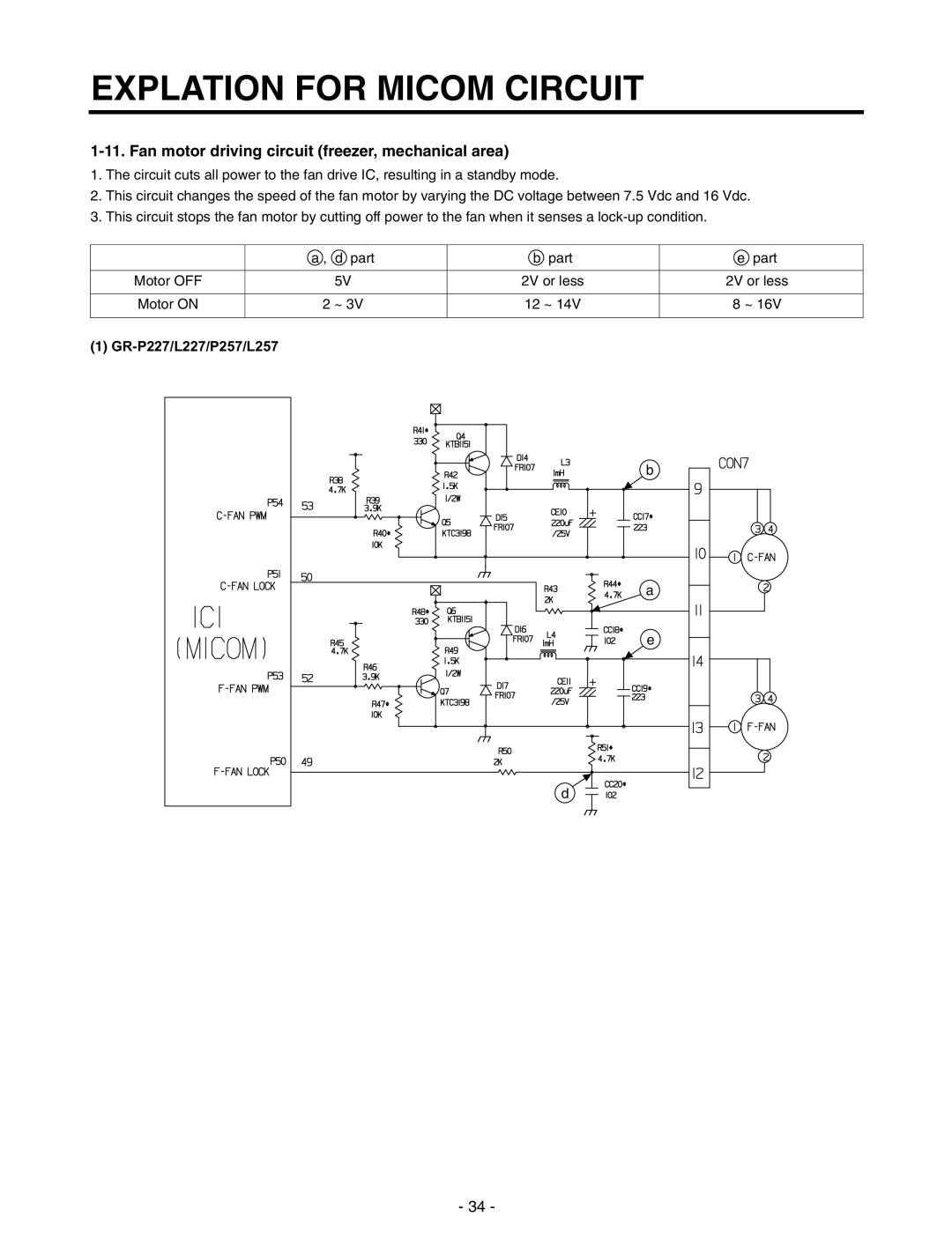 LG Electronics GR-P227/L227, GR-P257/L257 Fan motor driving circuit freezer, mechanical area, Explation For Micom Circuit 