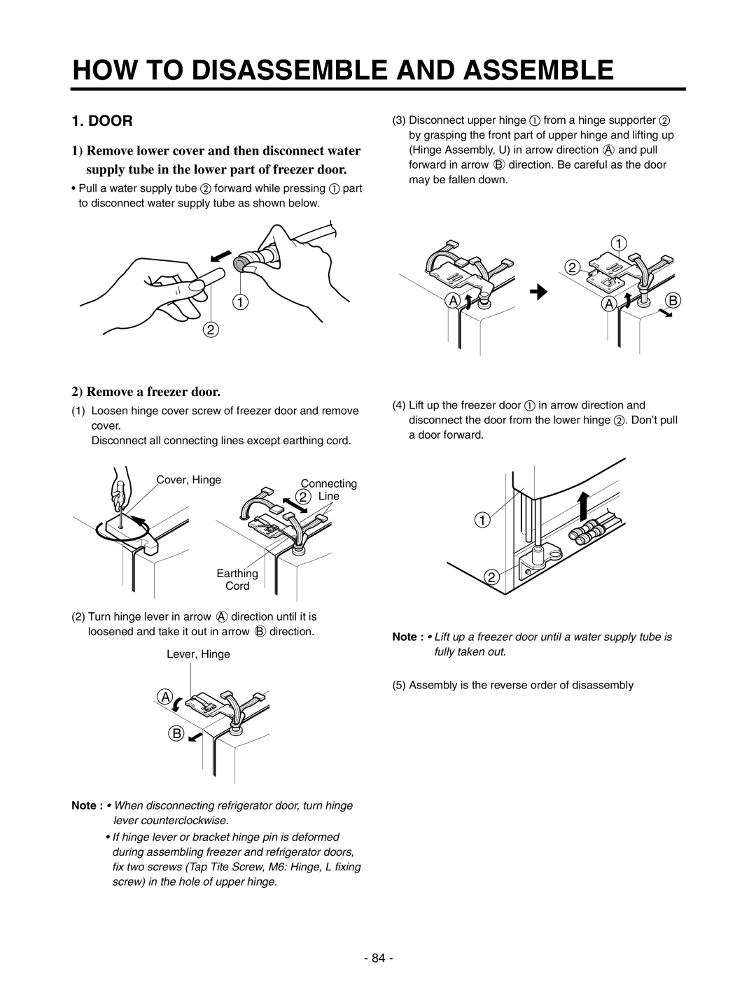 LG Electronics GR-P227/L227, GR-P257/L257 service manual How To Disassemble And Assemble, Door, Remove a freezer door, A A B 