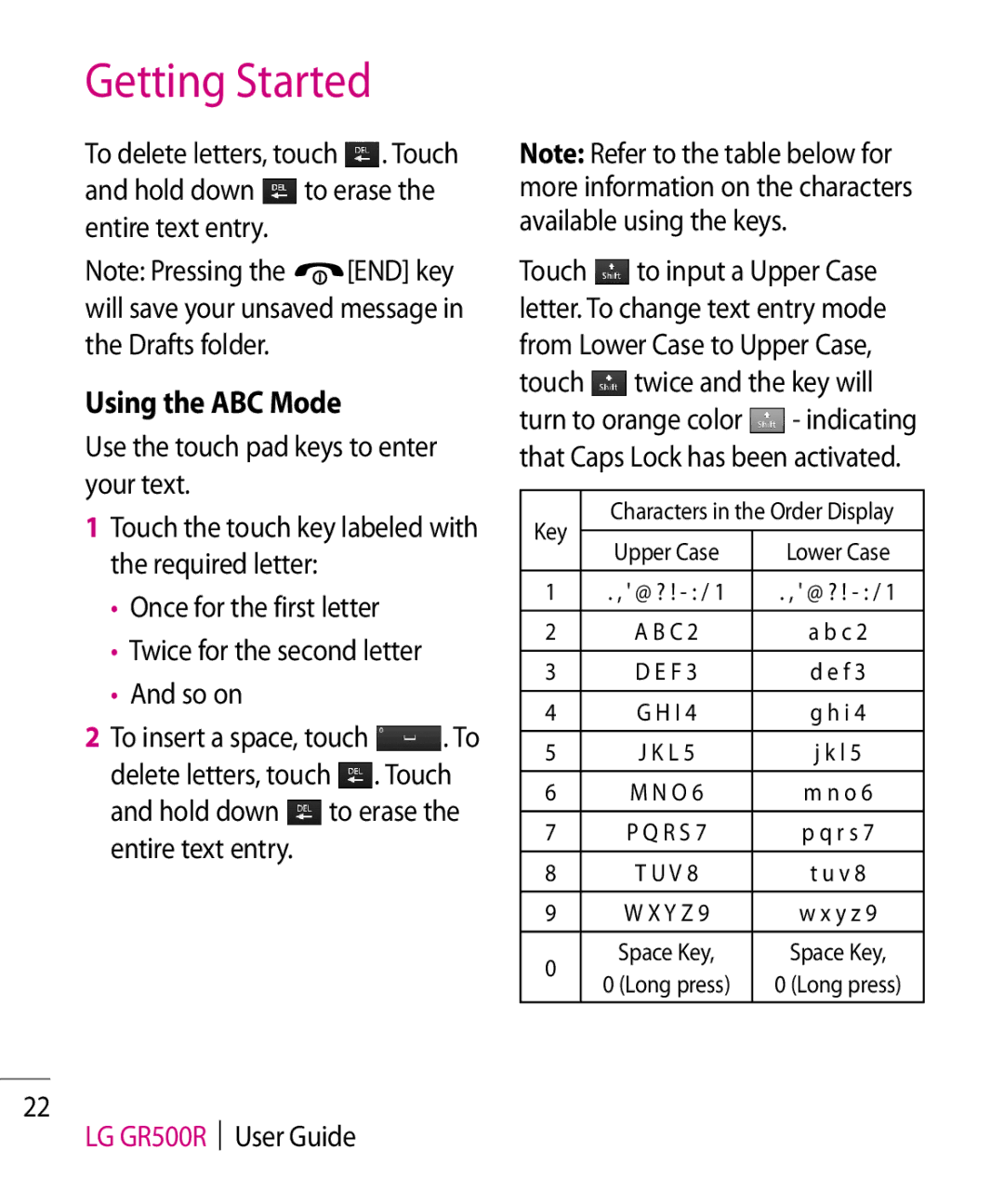 LG Electronics GR500R manual Using the ABC Mode 