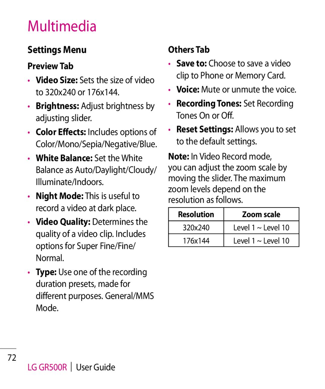 LG Electronics GR500R manual Voice Mute or unmute the voice 