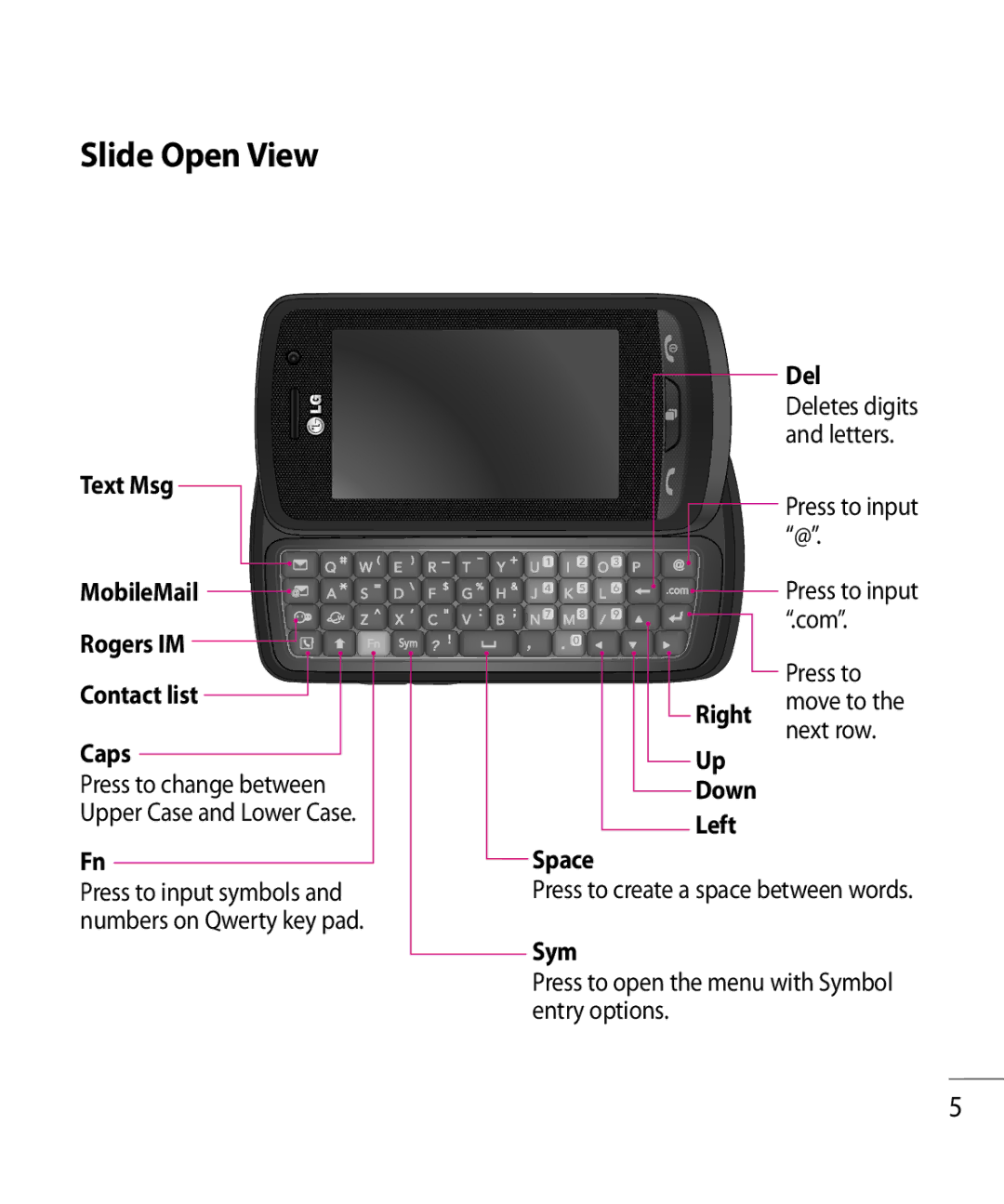 LG Electronics GR500R manual Slide Open View 