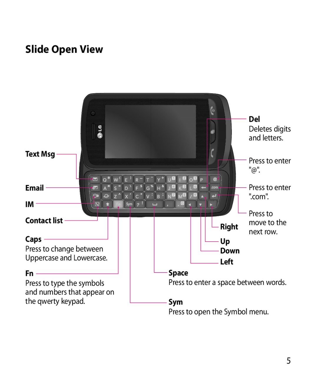 LG Electronics GR501 manual Slide Open View 