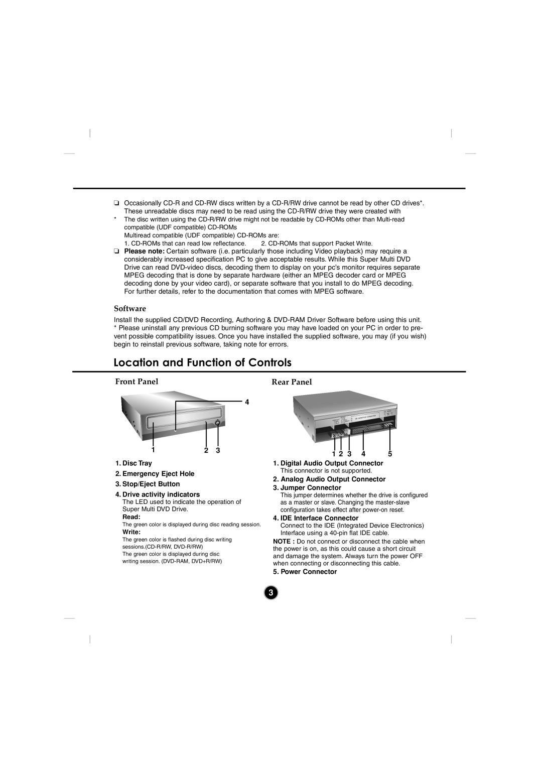 LG Electronics GSA-4082B manual Location and Function of Controls, Software, Front Panel Rear Panel 