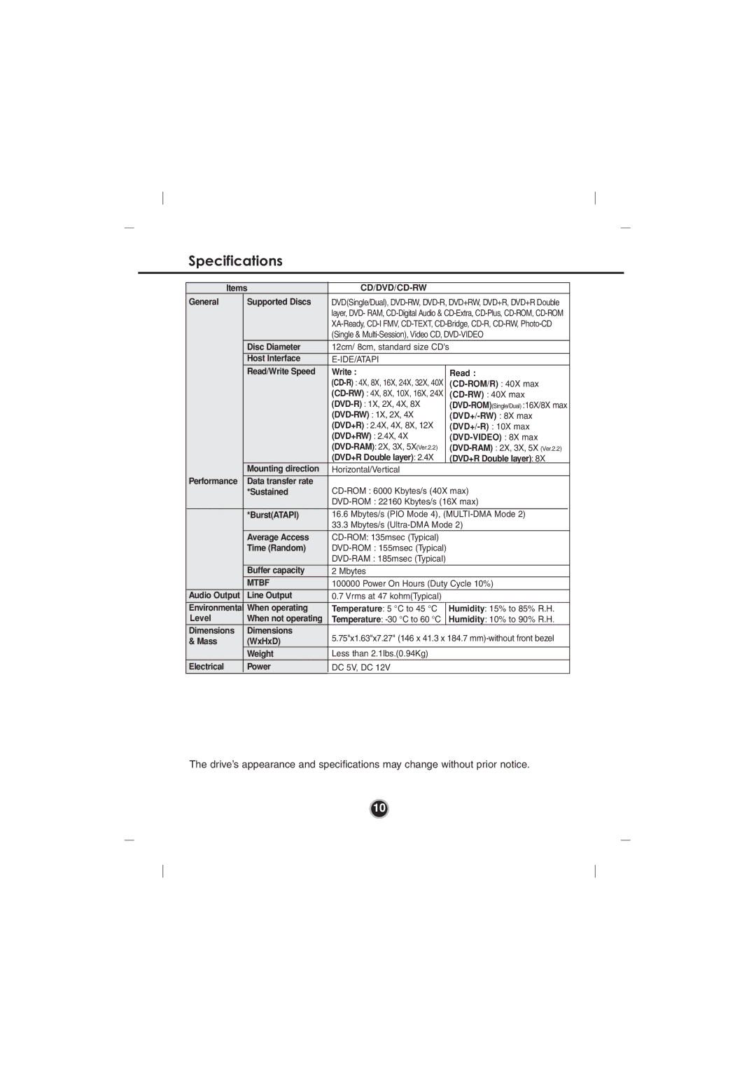 LG Electronics GSA-4120B manual Specifications, Cd/Dvd/Cd-Rw 