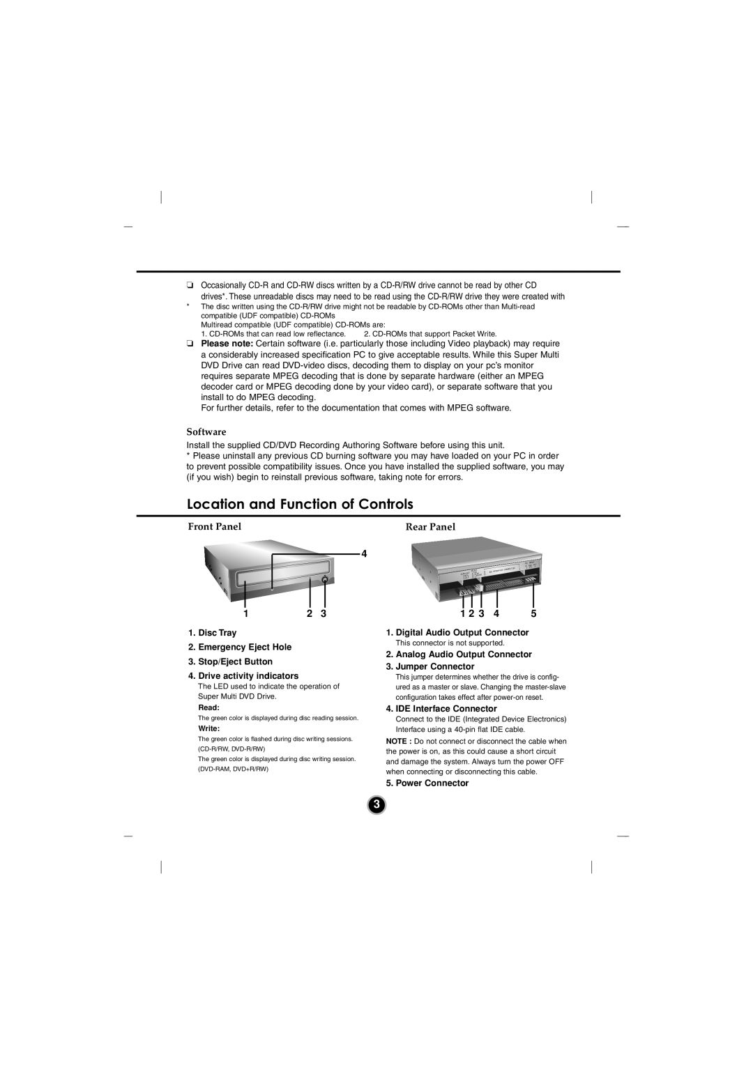 LG Electronics GSA-4120B manual Location and Function of Controls, Software 