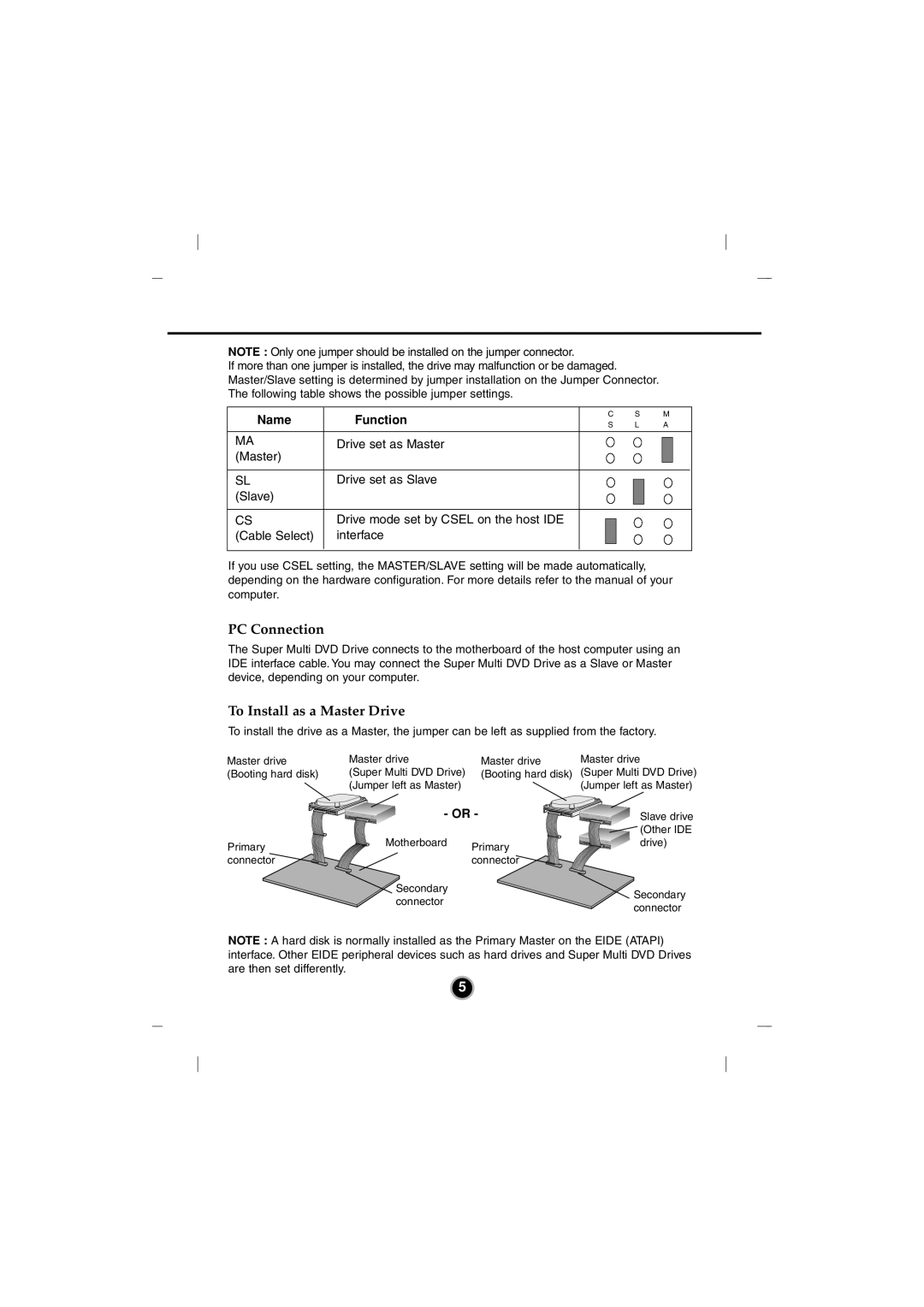 LG Electronics GSA-4120B manual PC Connection, To Install as a Master Drive 